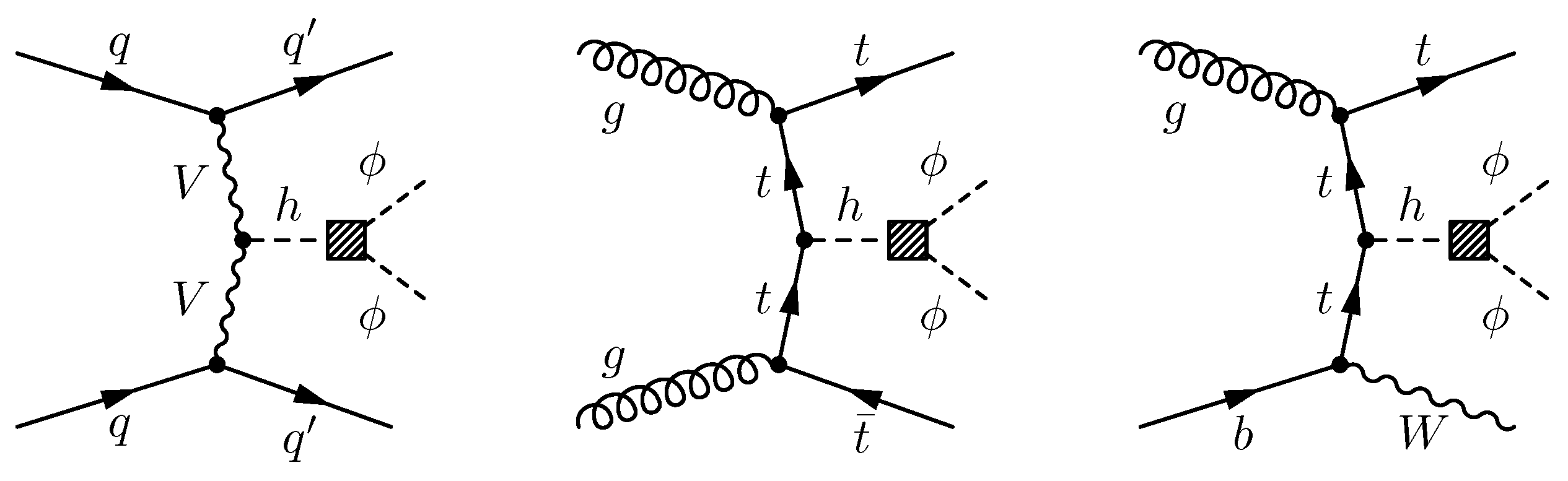 Symmetry 13 02406 g002 Symmetry 13 02406 g002