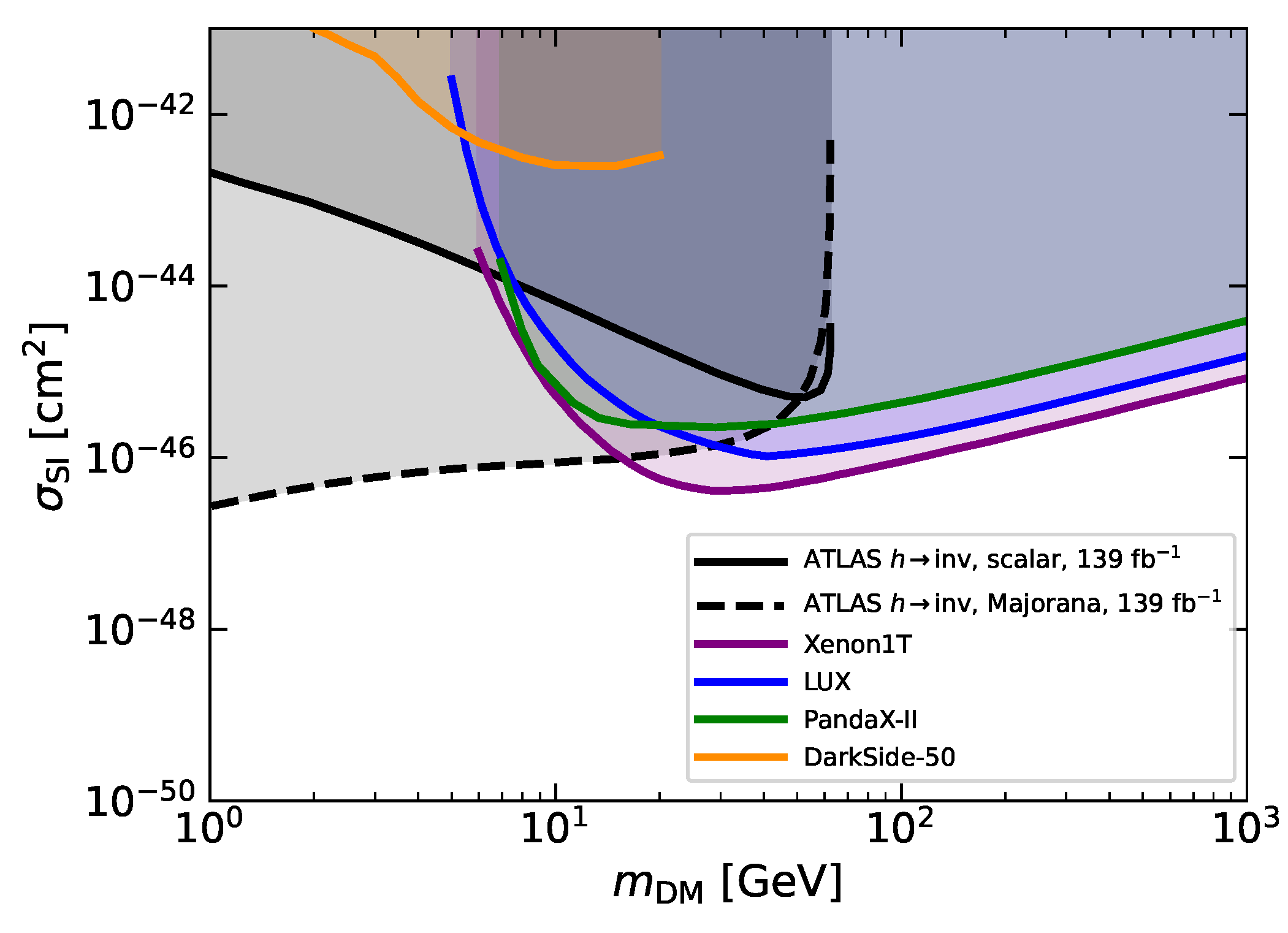 Symmetry 13 02406 g004 Symmetry 13 02406 g004