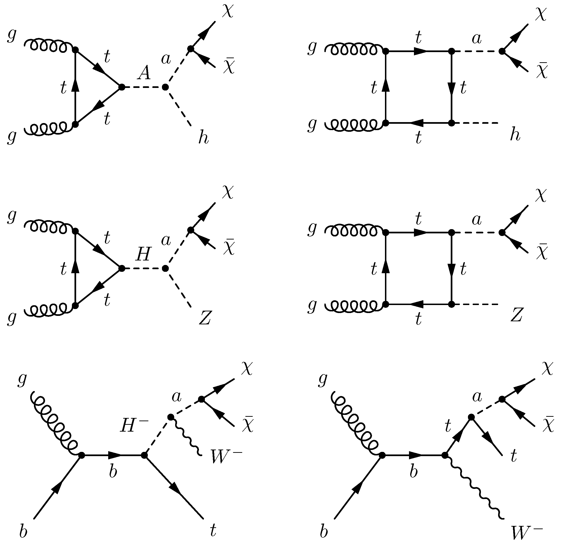 Symmetry 13 02406 g005 Symmetry 13 02406 g005