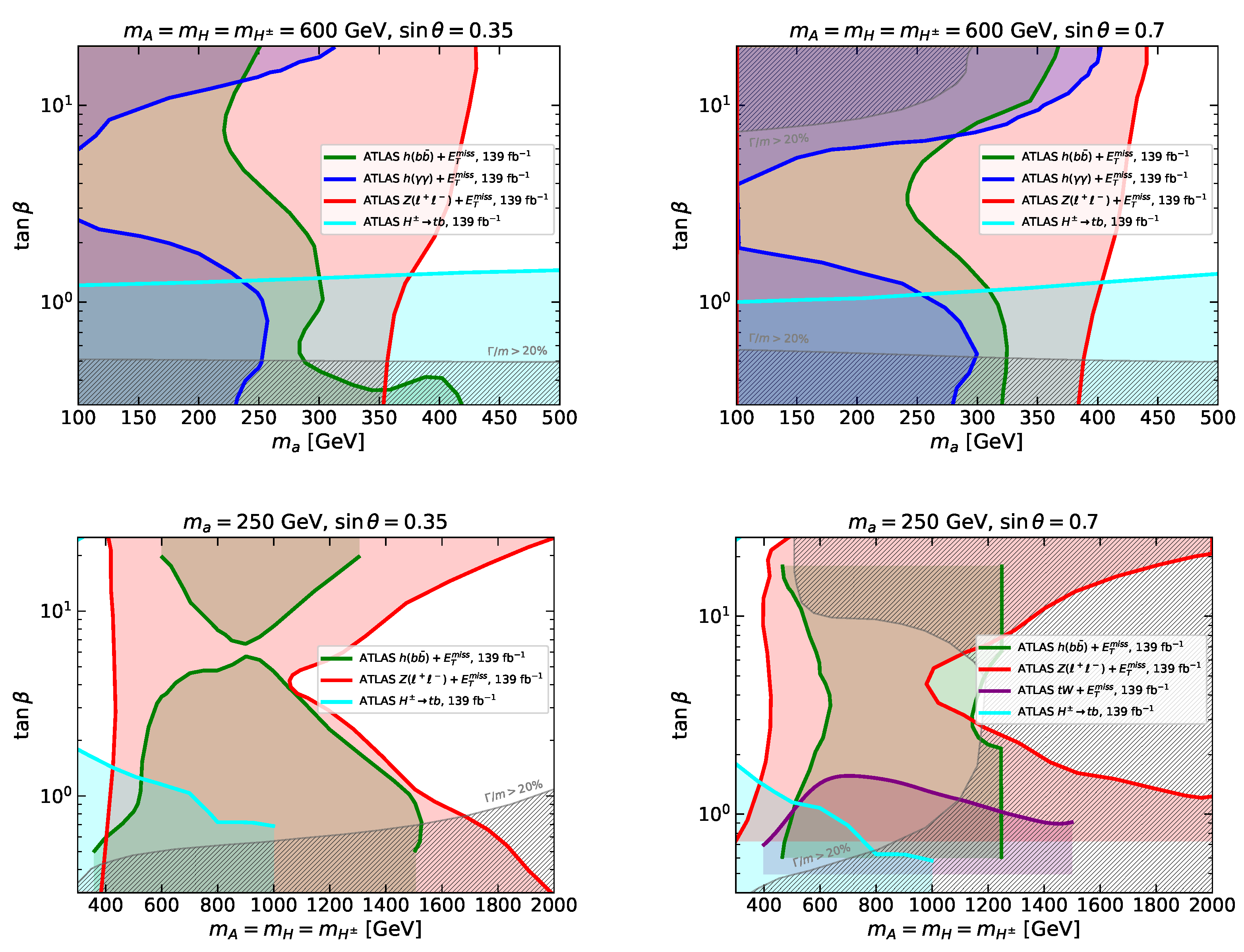 Symmetry 13 02406 g008 Symmetry 13 02406 g008
