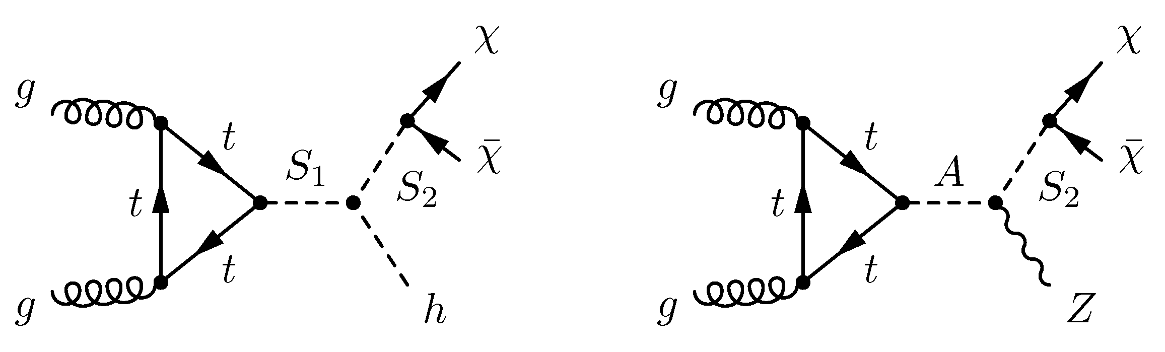 Symmetry 13 02406 g011 Symmetry 13 02406 g011