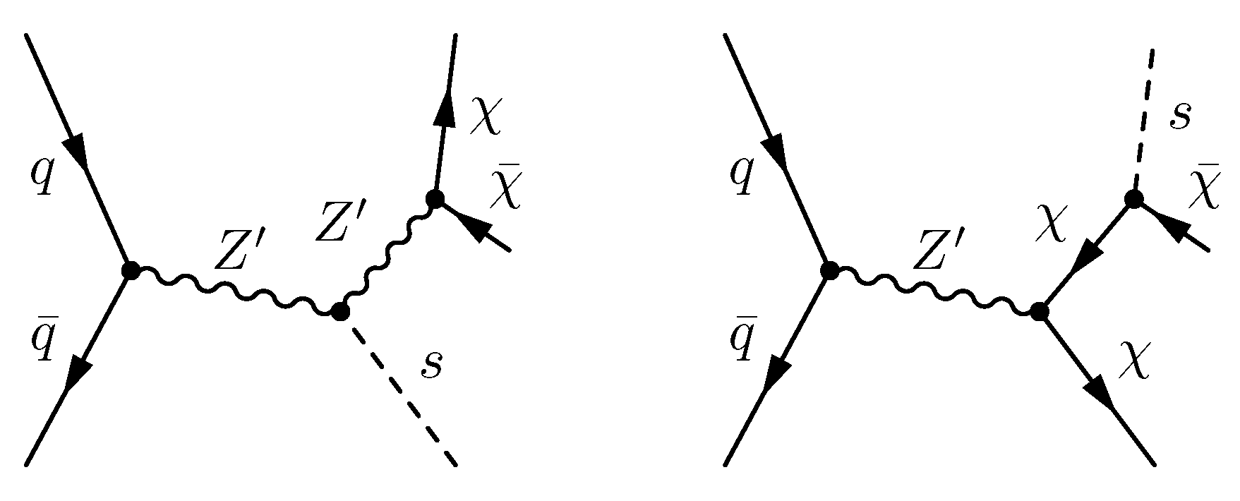 Symmetry 13 02406 g017 Symmetry 13 02406 g017