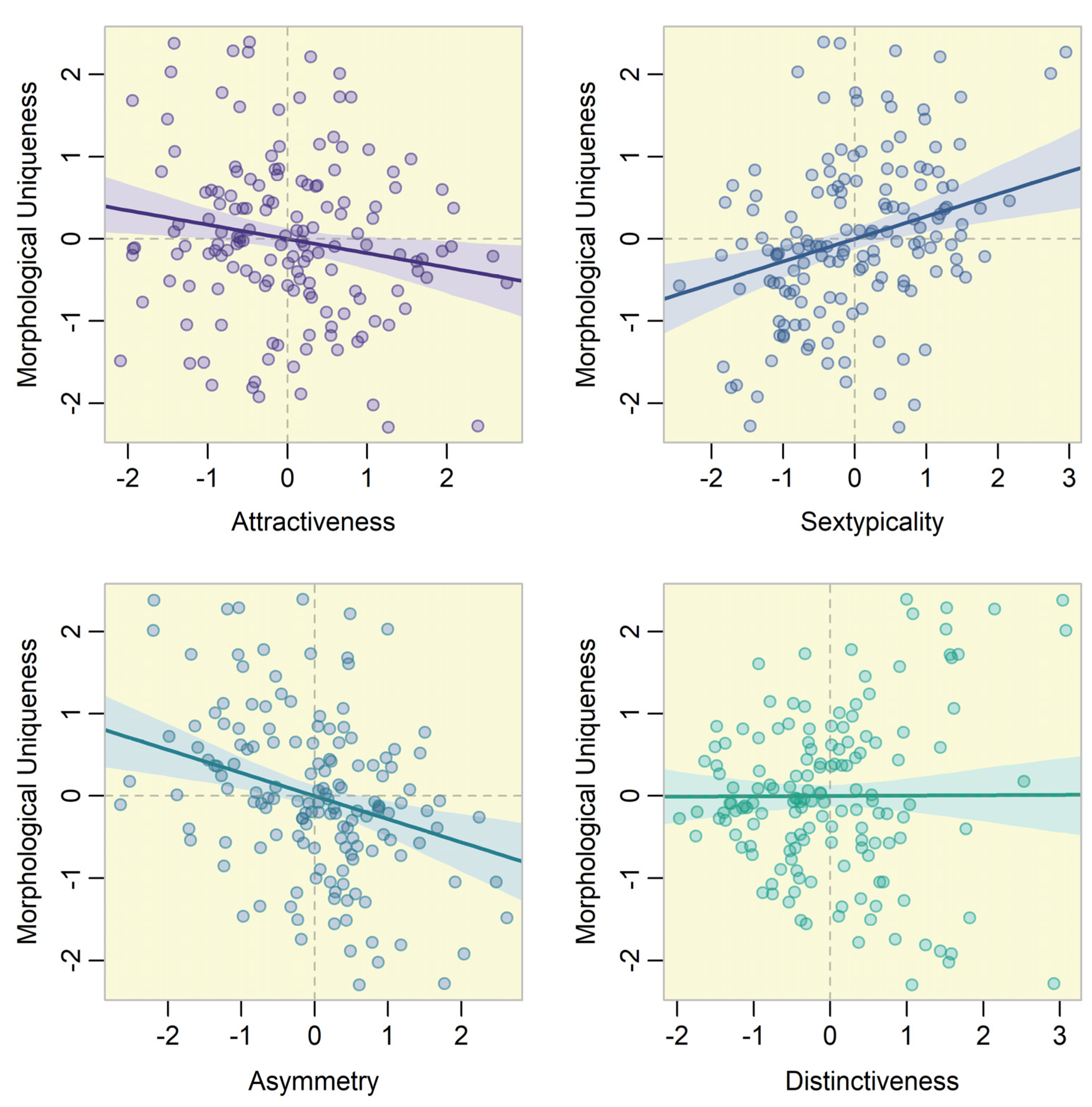 Symmetry 13 02408 g002 Symmetry 13 02408 g002