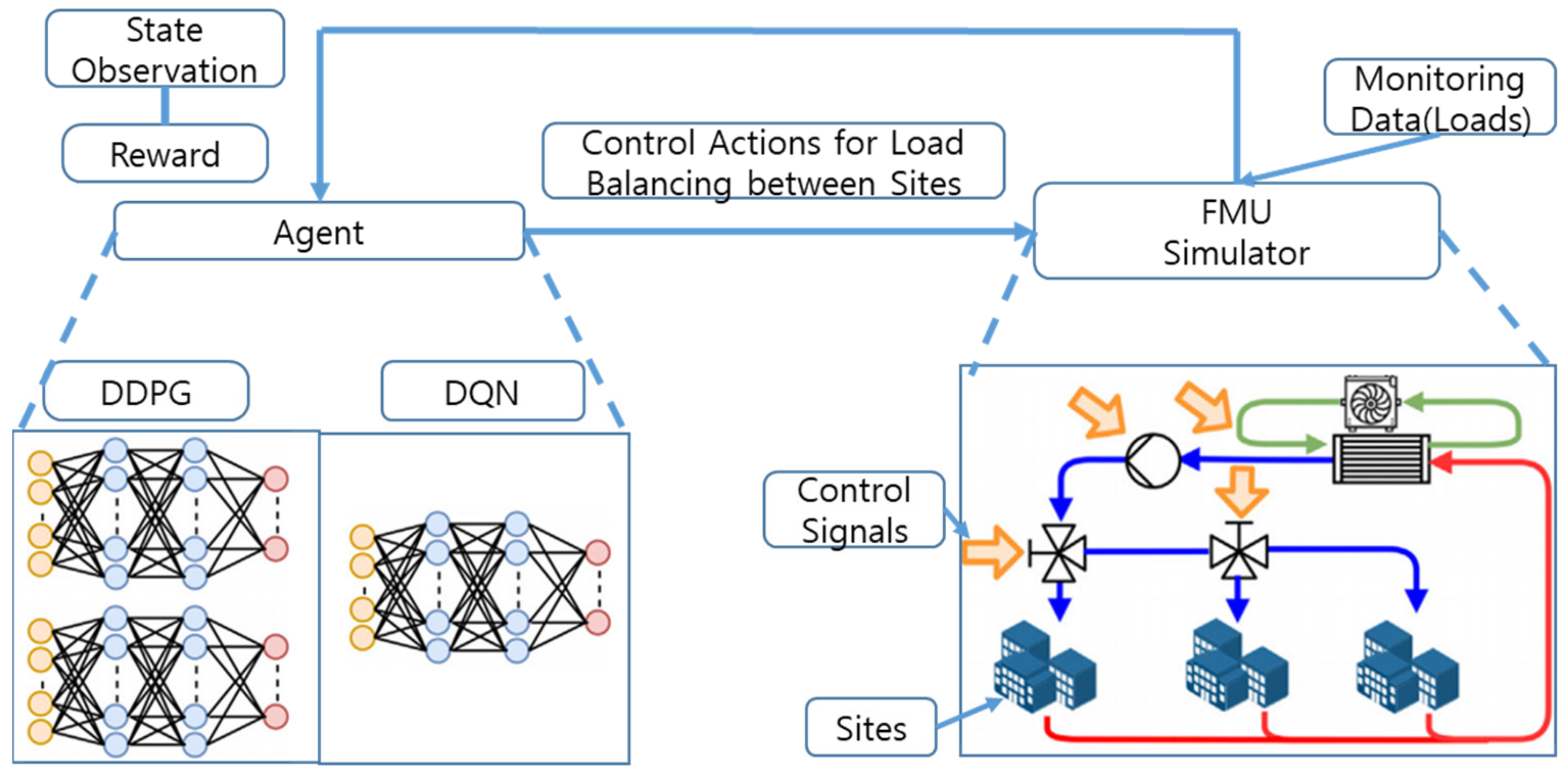 Symmetry 13 02411 g001