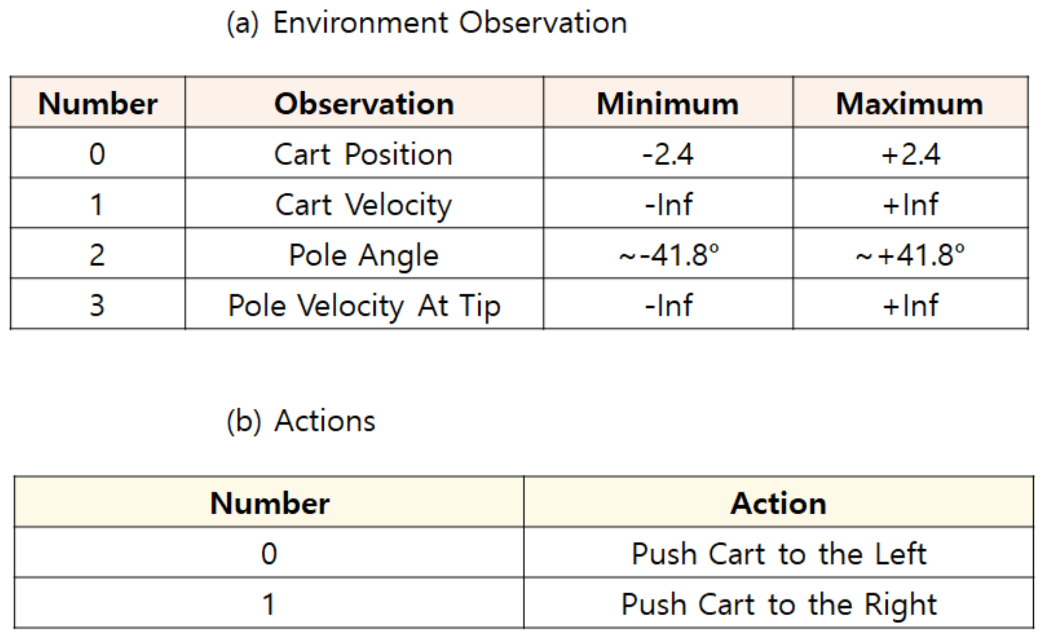 Symmetry 13 02411 g002