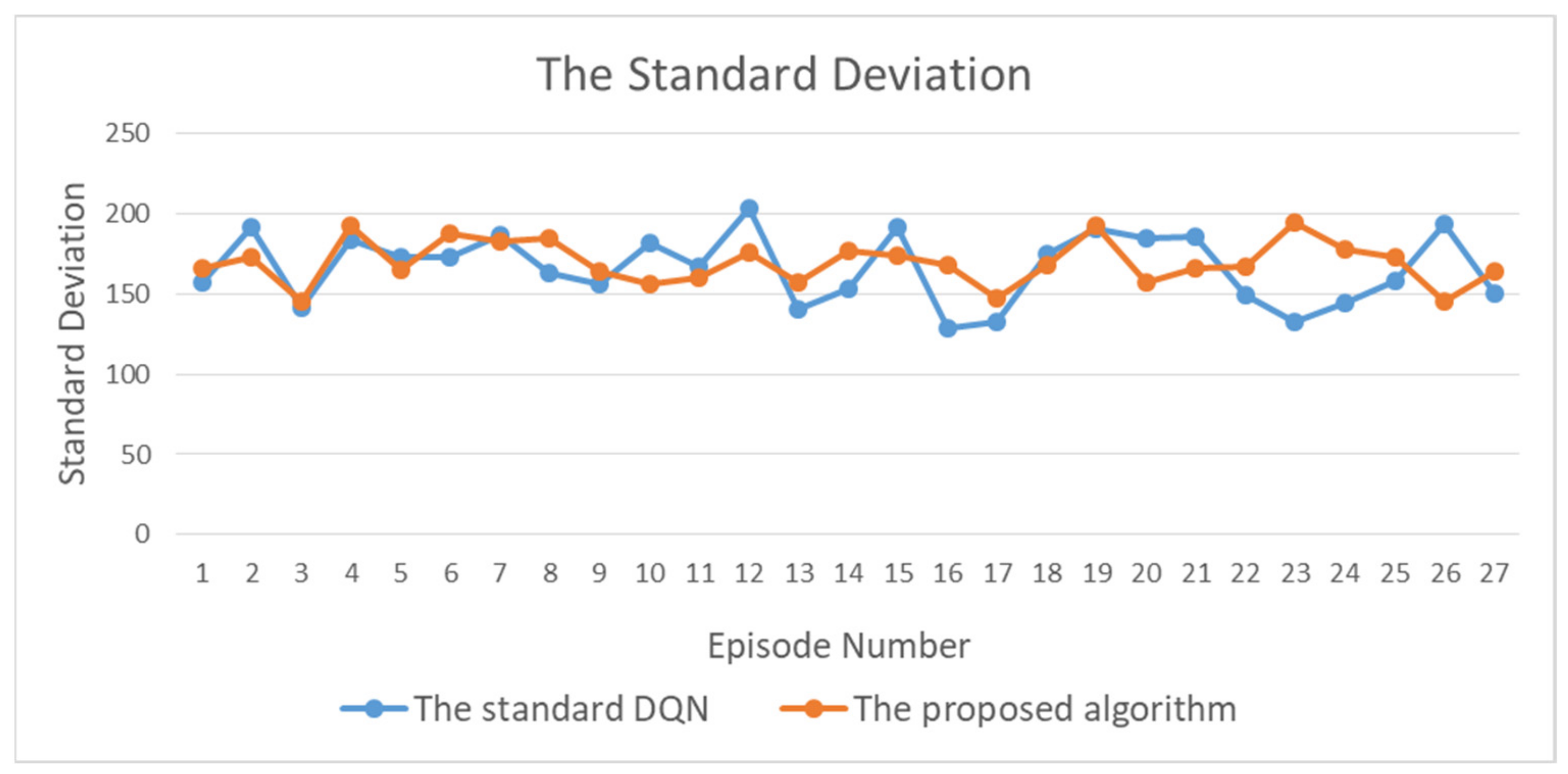 Symmetry 13 02411 g005
