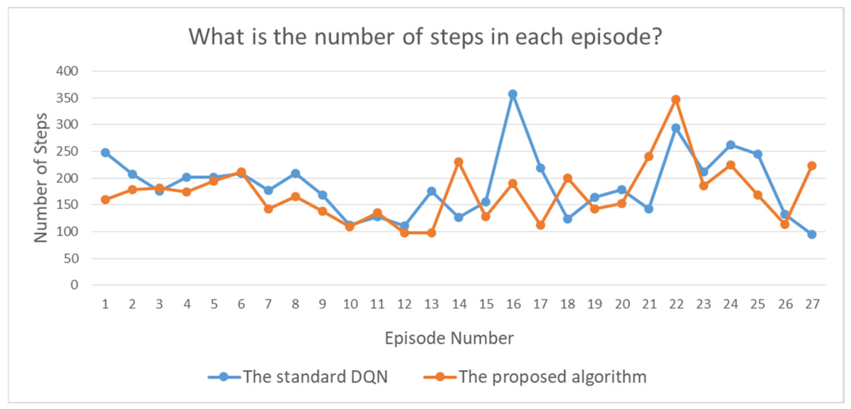 Symmetry 13 02411 g006