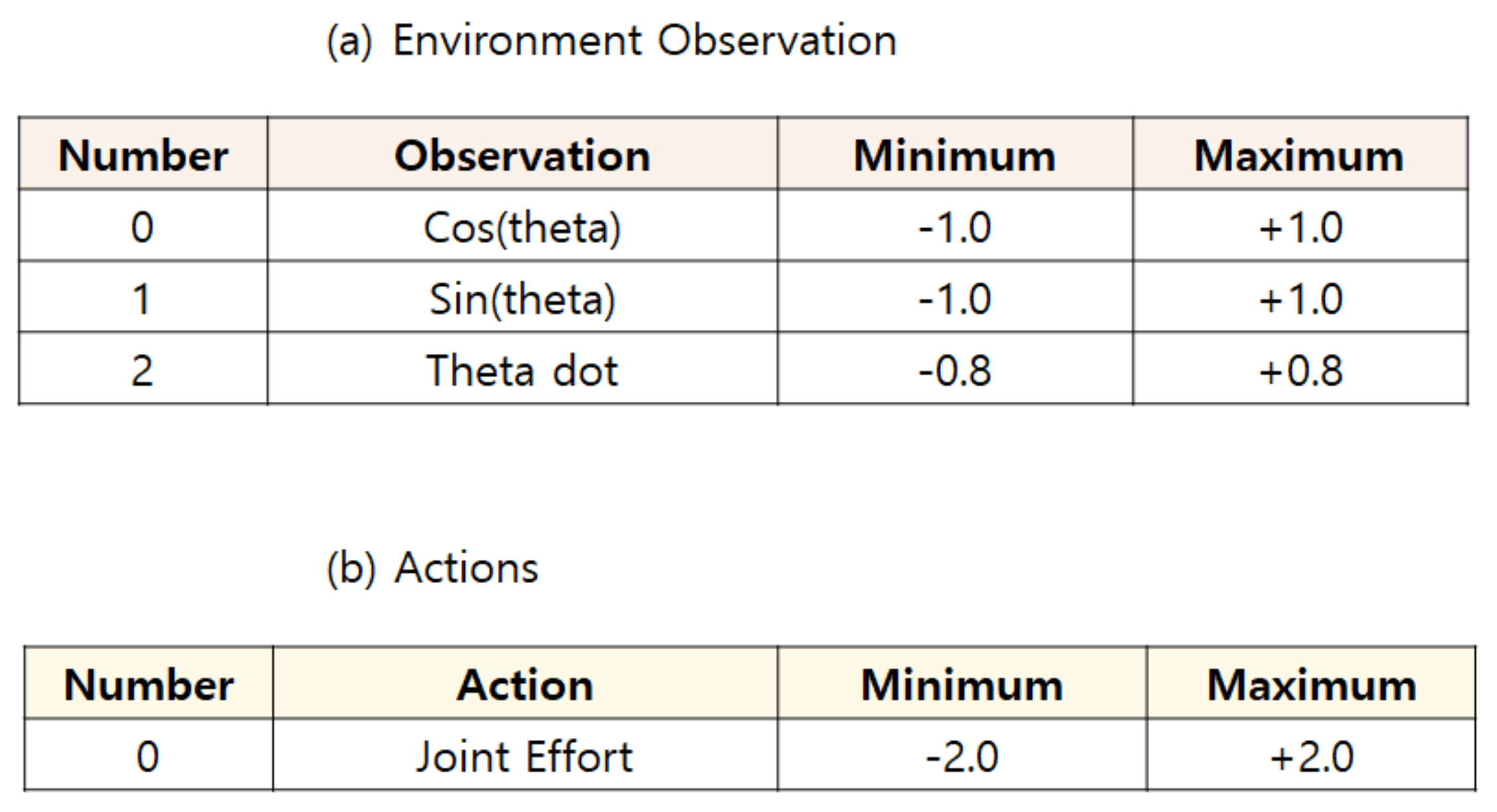 Symmetry 13 02411 g007