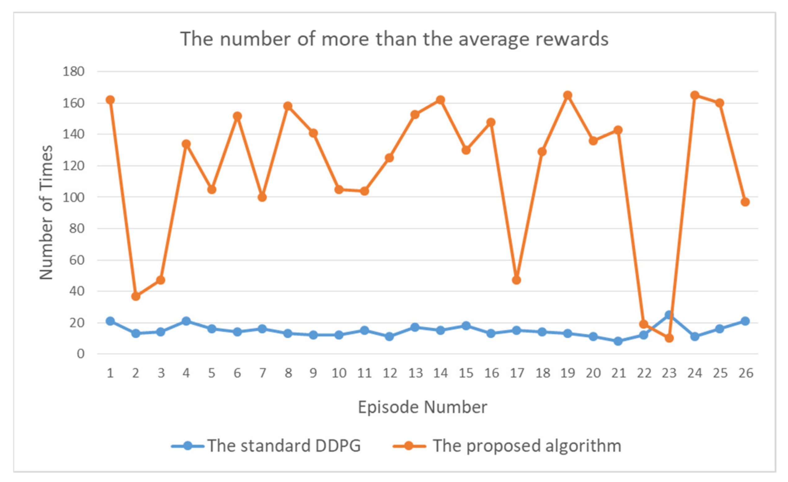 Symmetry 13 02411 g008