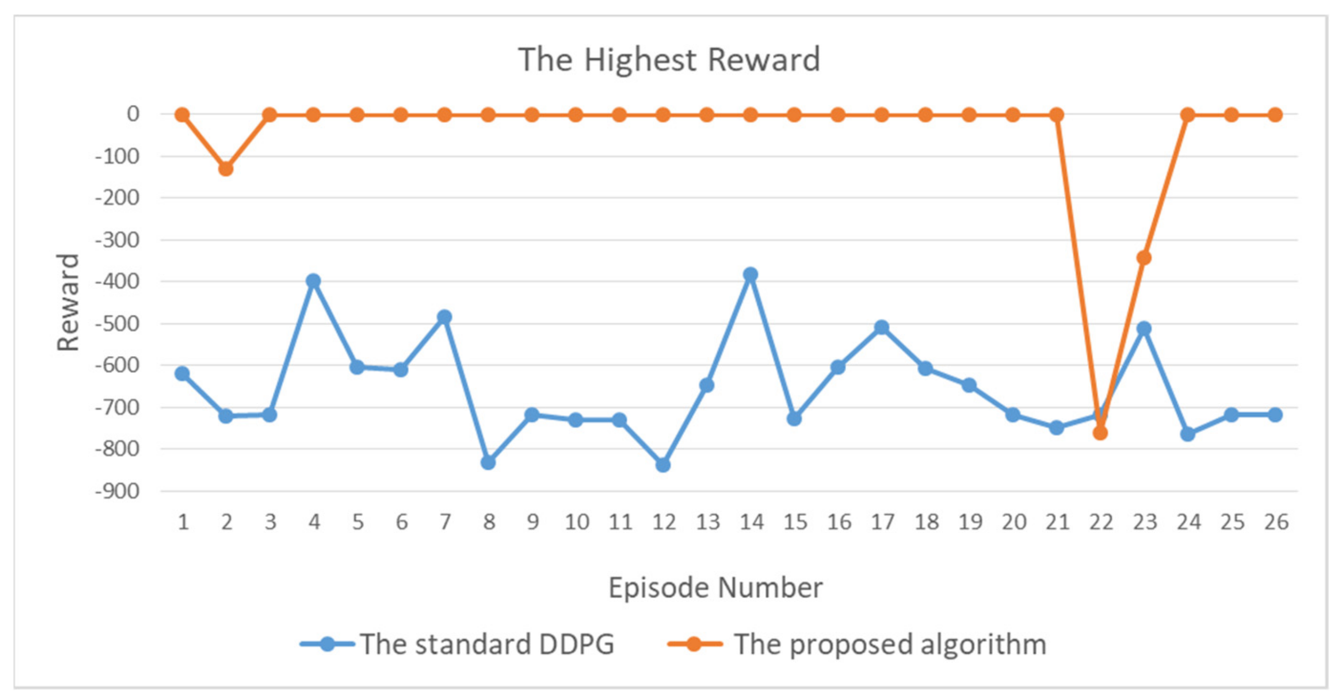 Symmetry 13 02411 g009