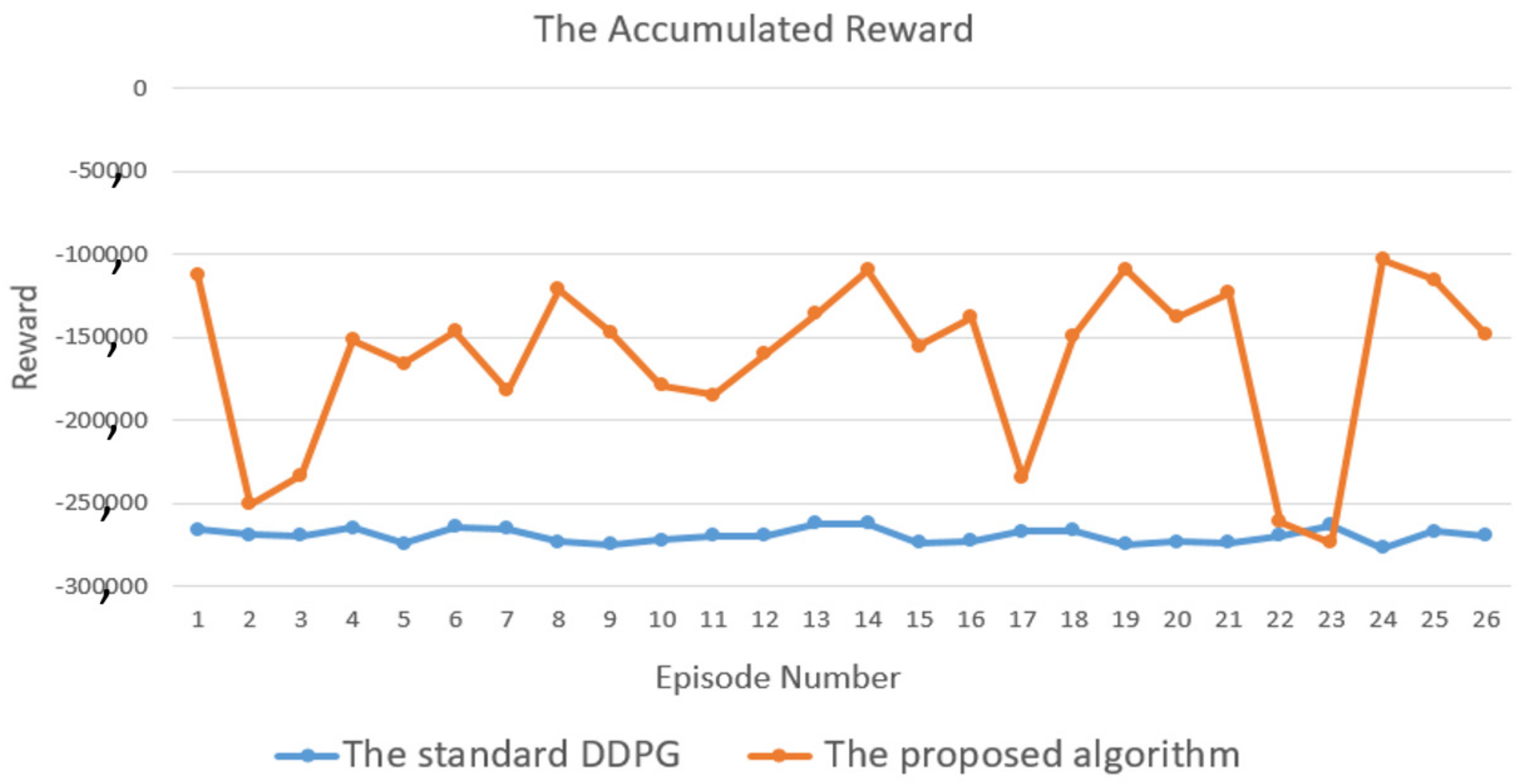 Symmetry 13 02411 g012