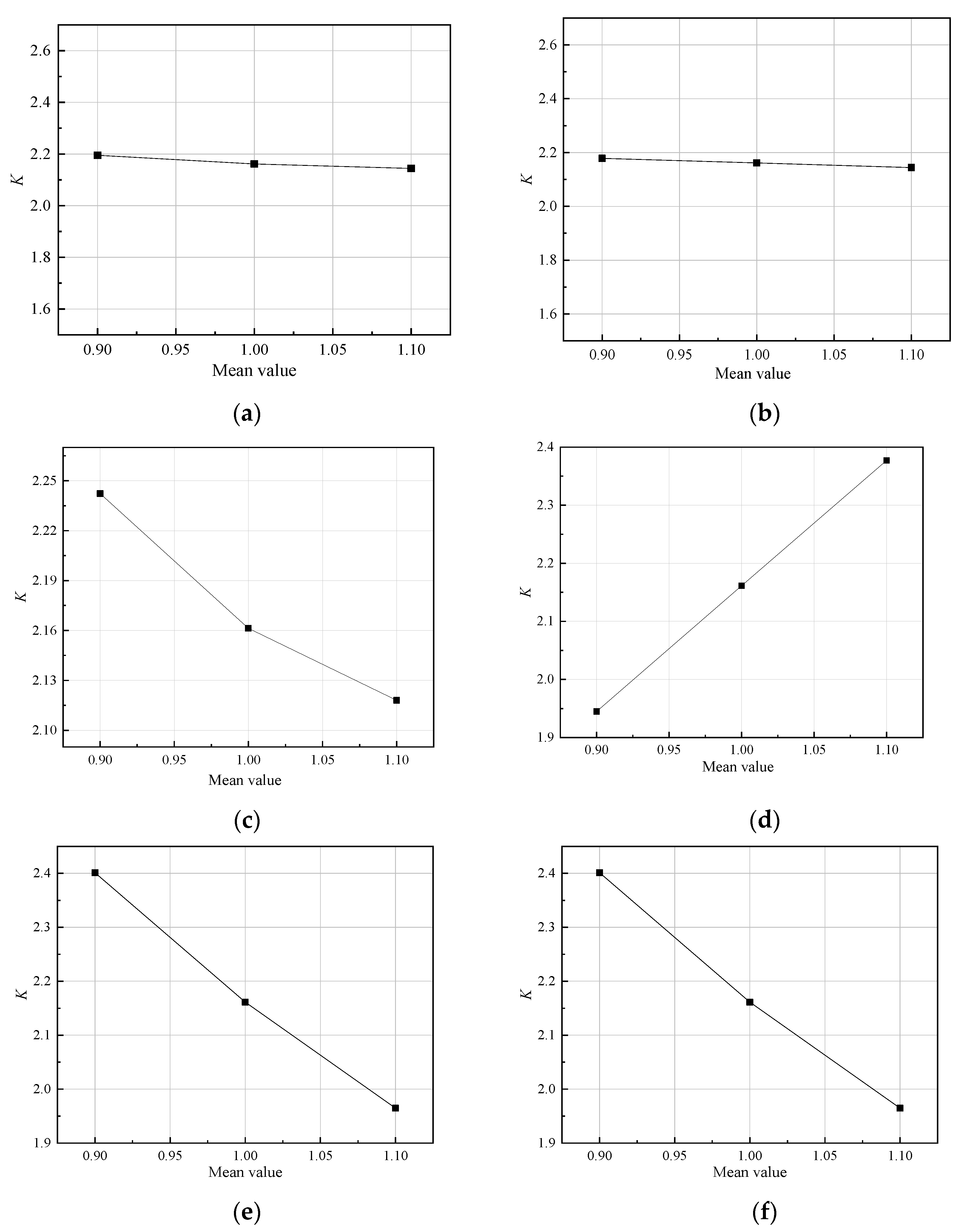 Symmetry 13 02413 g004