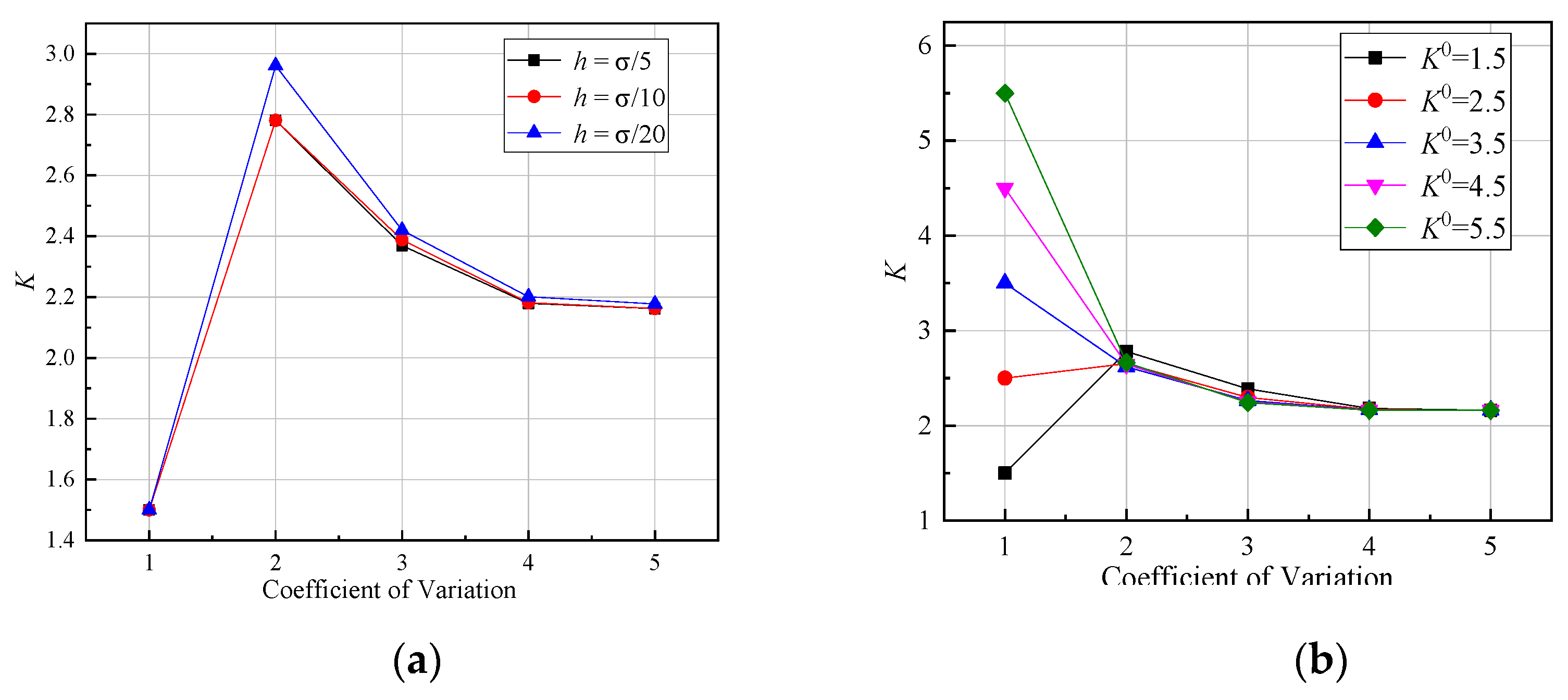 Symmetry 13 02413 g006