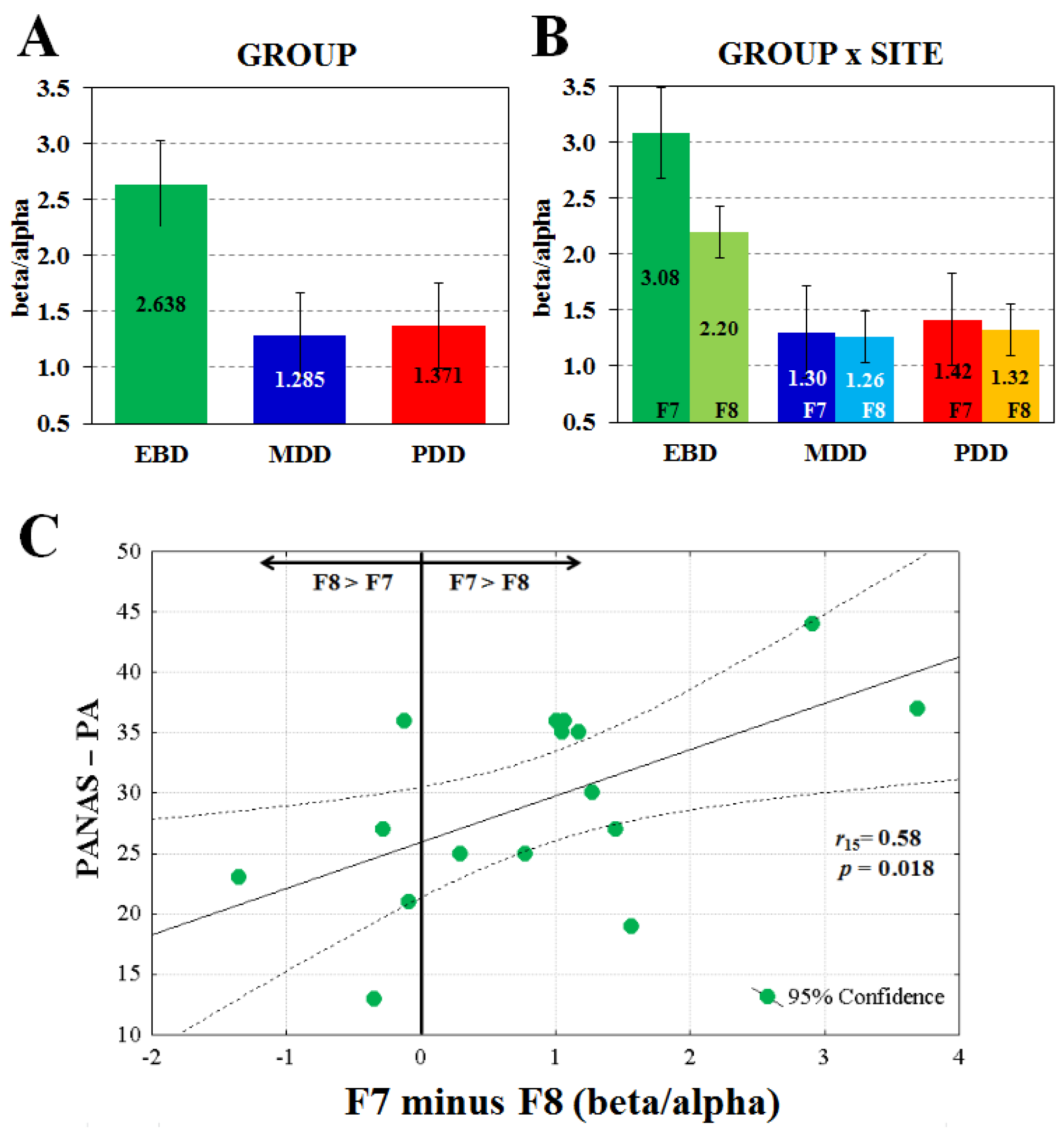 Symmetry 13 02414 g002