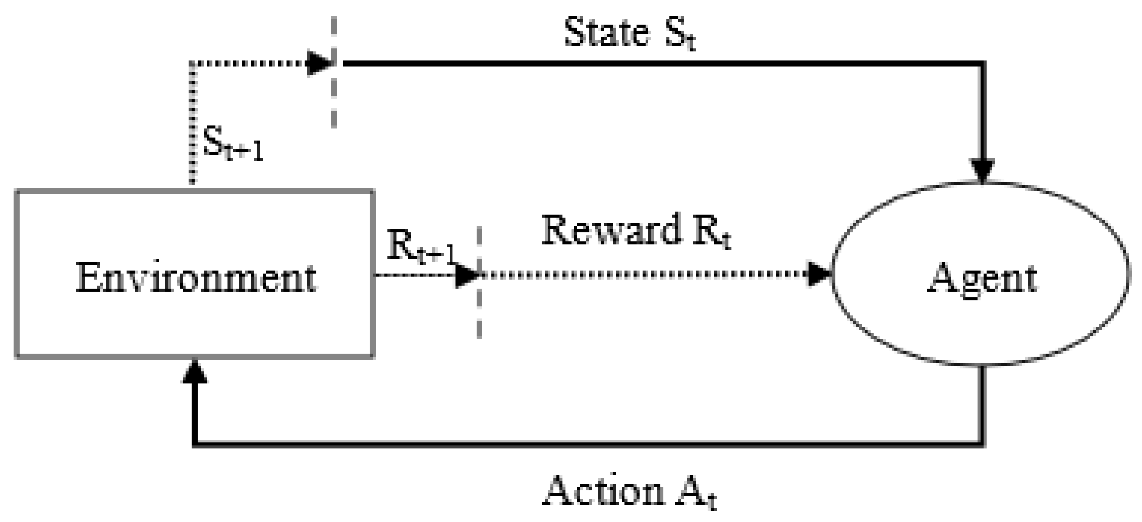 Symmetry 13 02417 g002