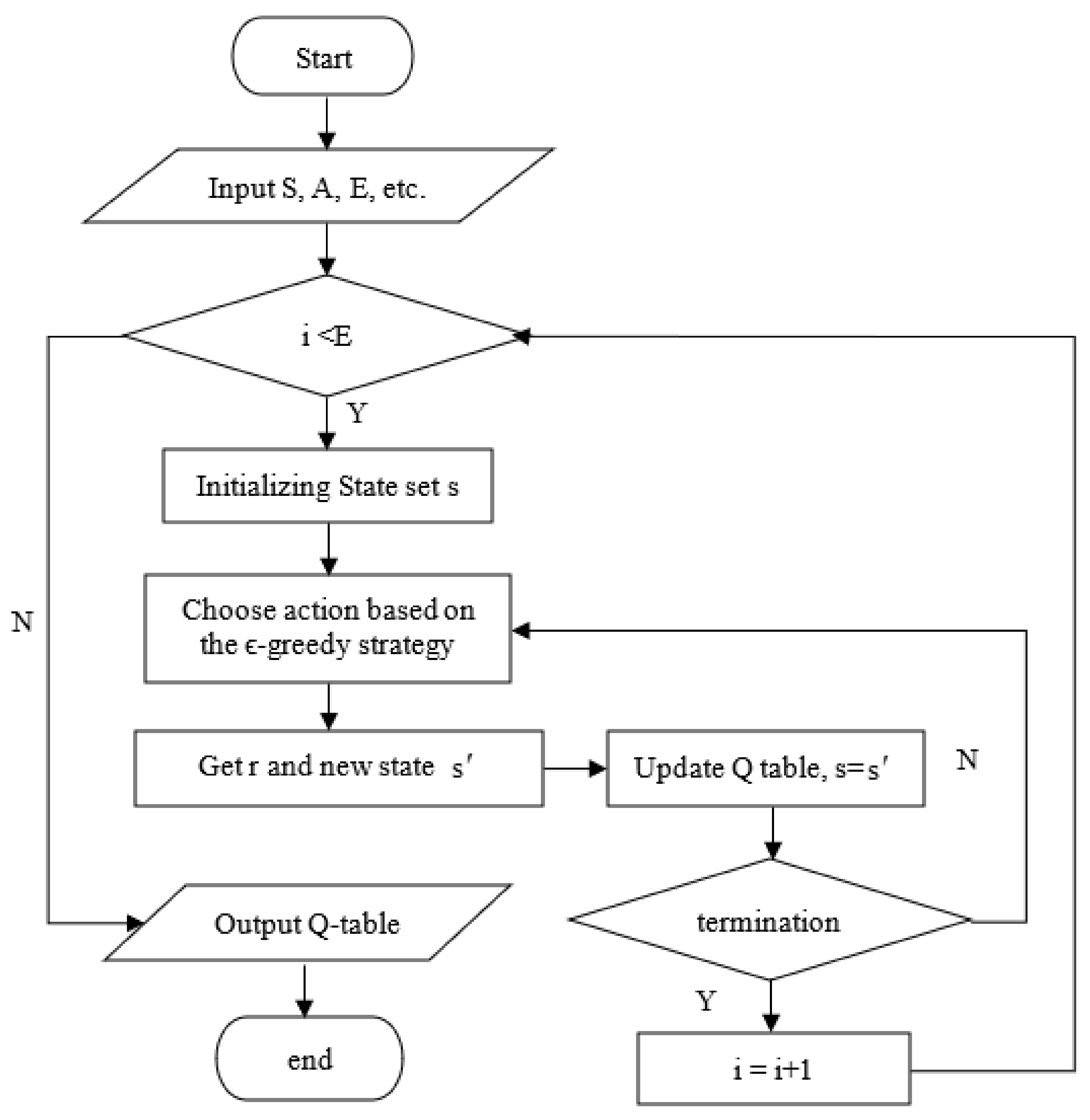 Symmetry 13 02417 g003