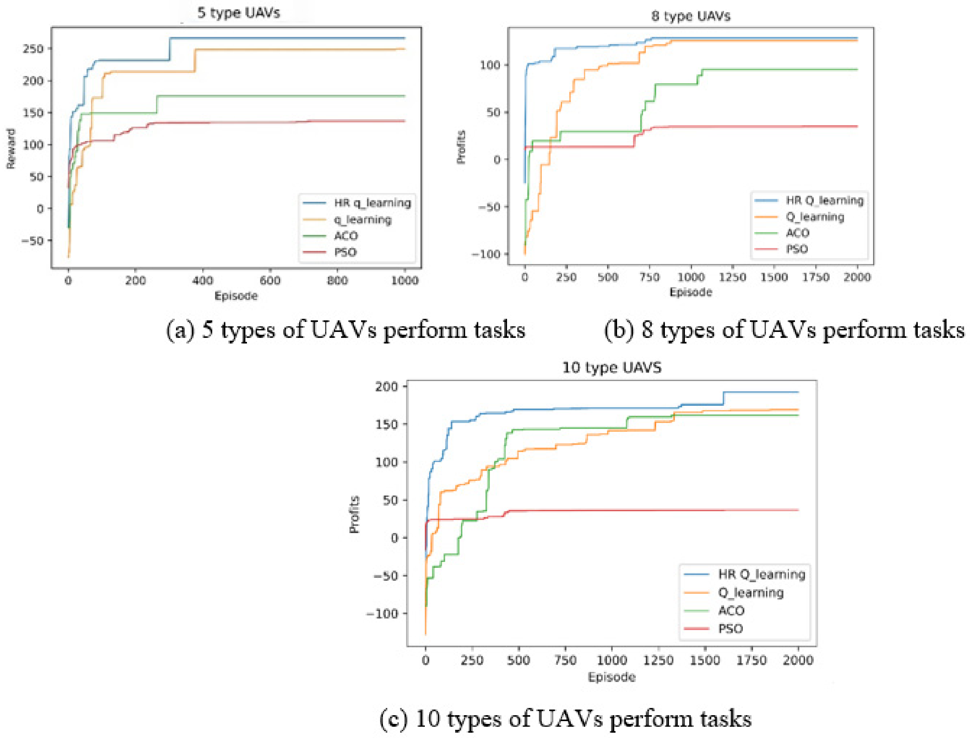 Symmetry 13 02417 g009