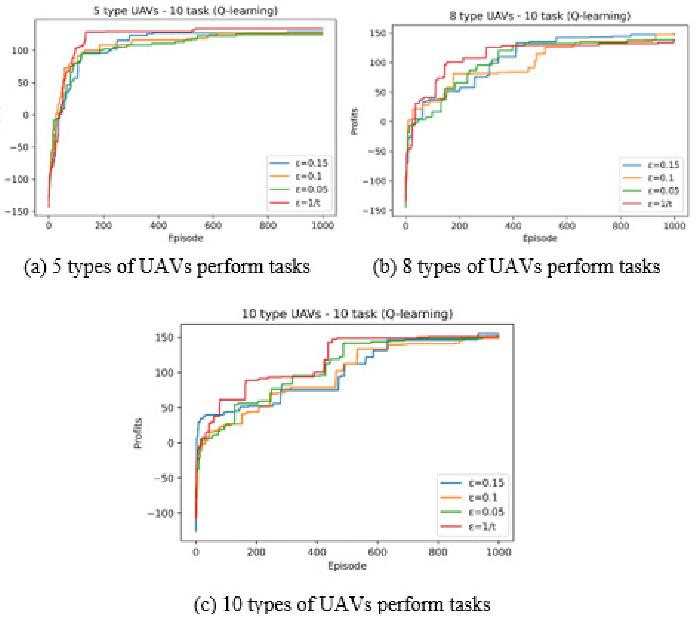 Symmetry 13 02417 g011