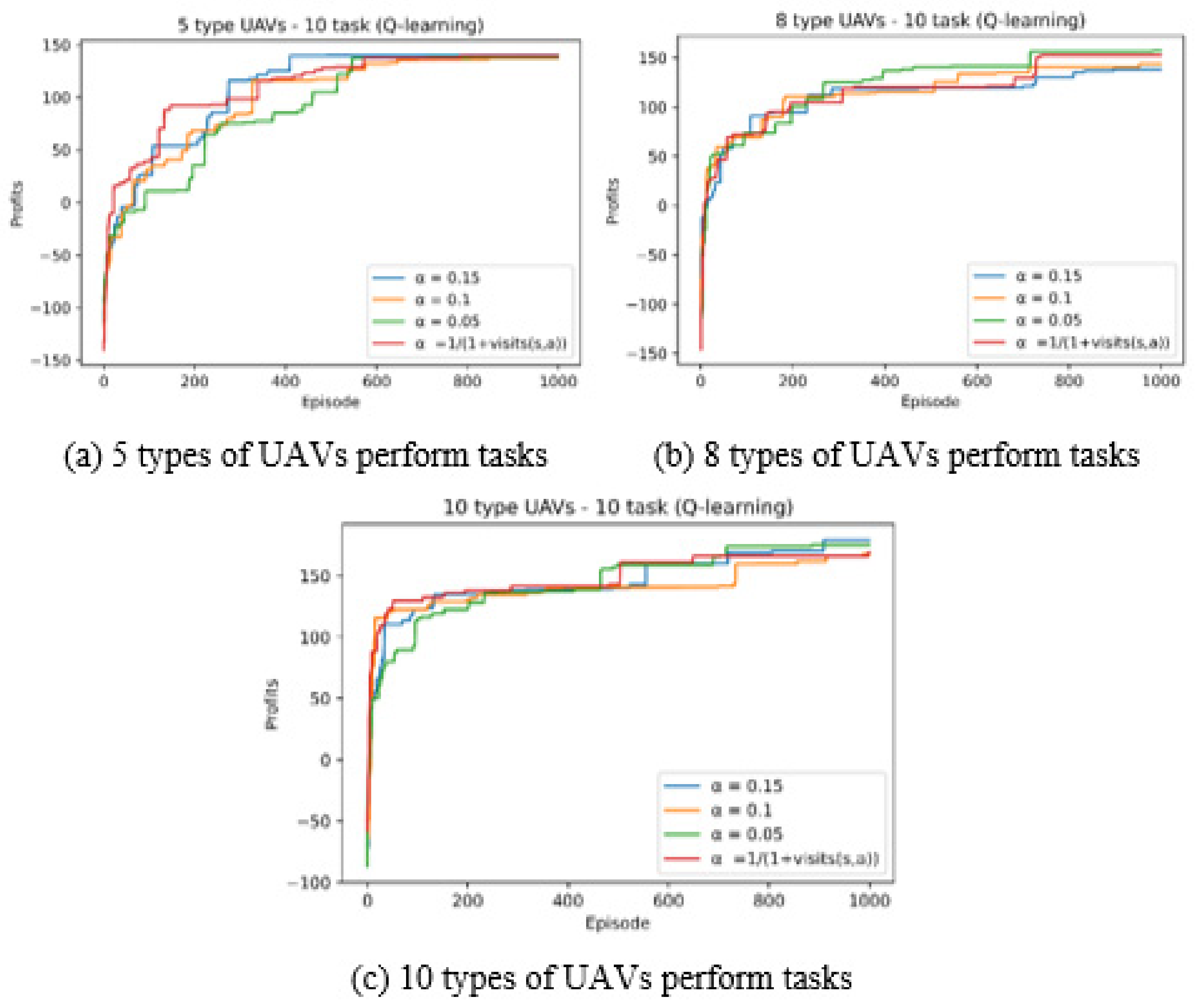 Symmetry 13 02417 g012