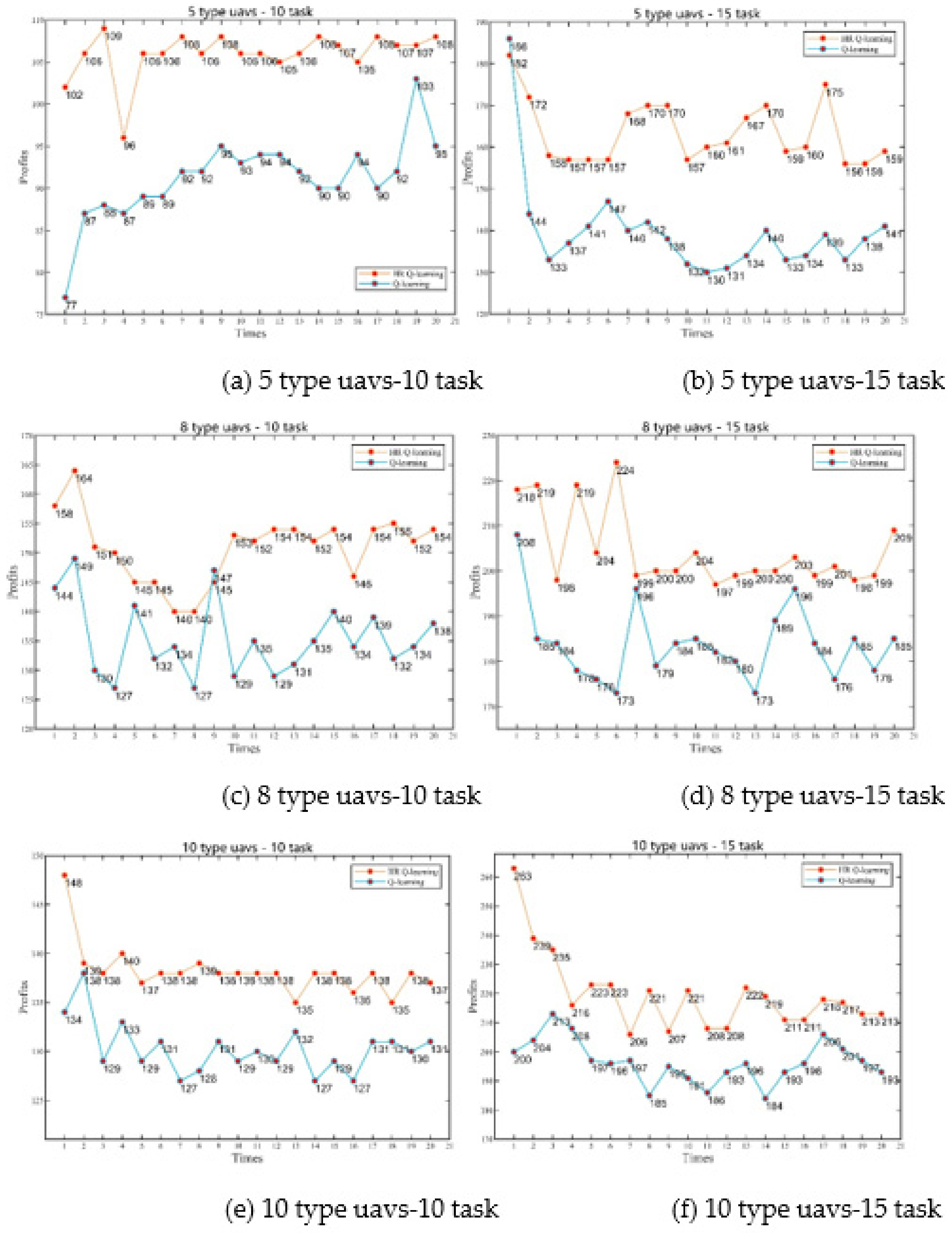 Symmetry 13 02417 g013