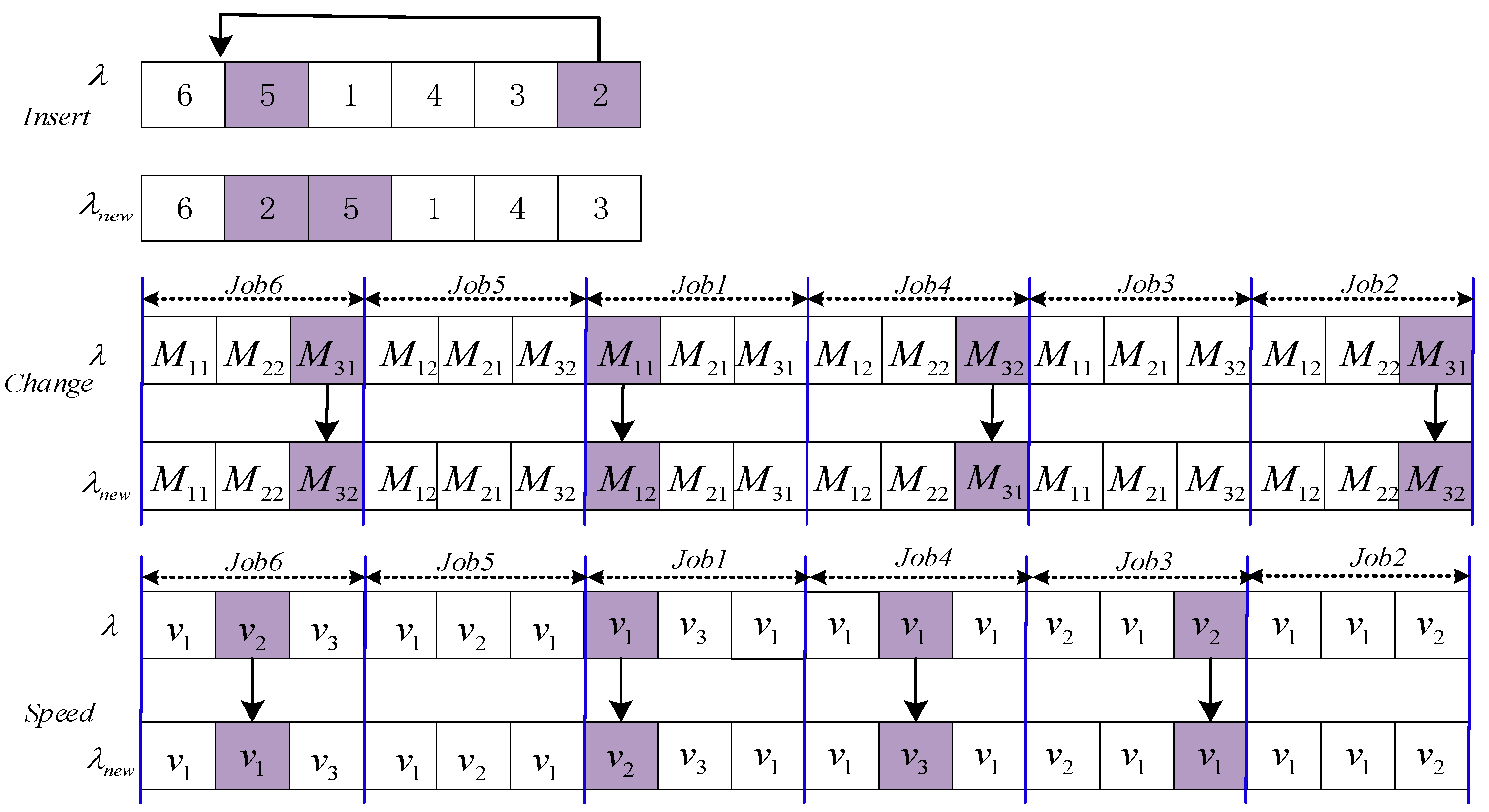 Symmetry 13 02421 g002