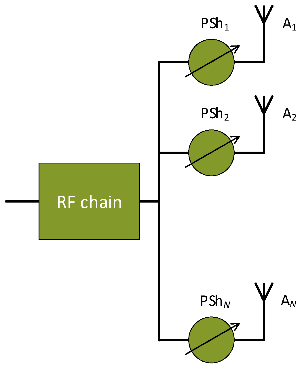 Symmetry 13 02423 g001