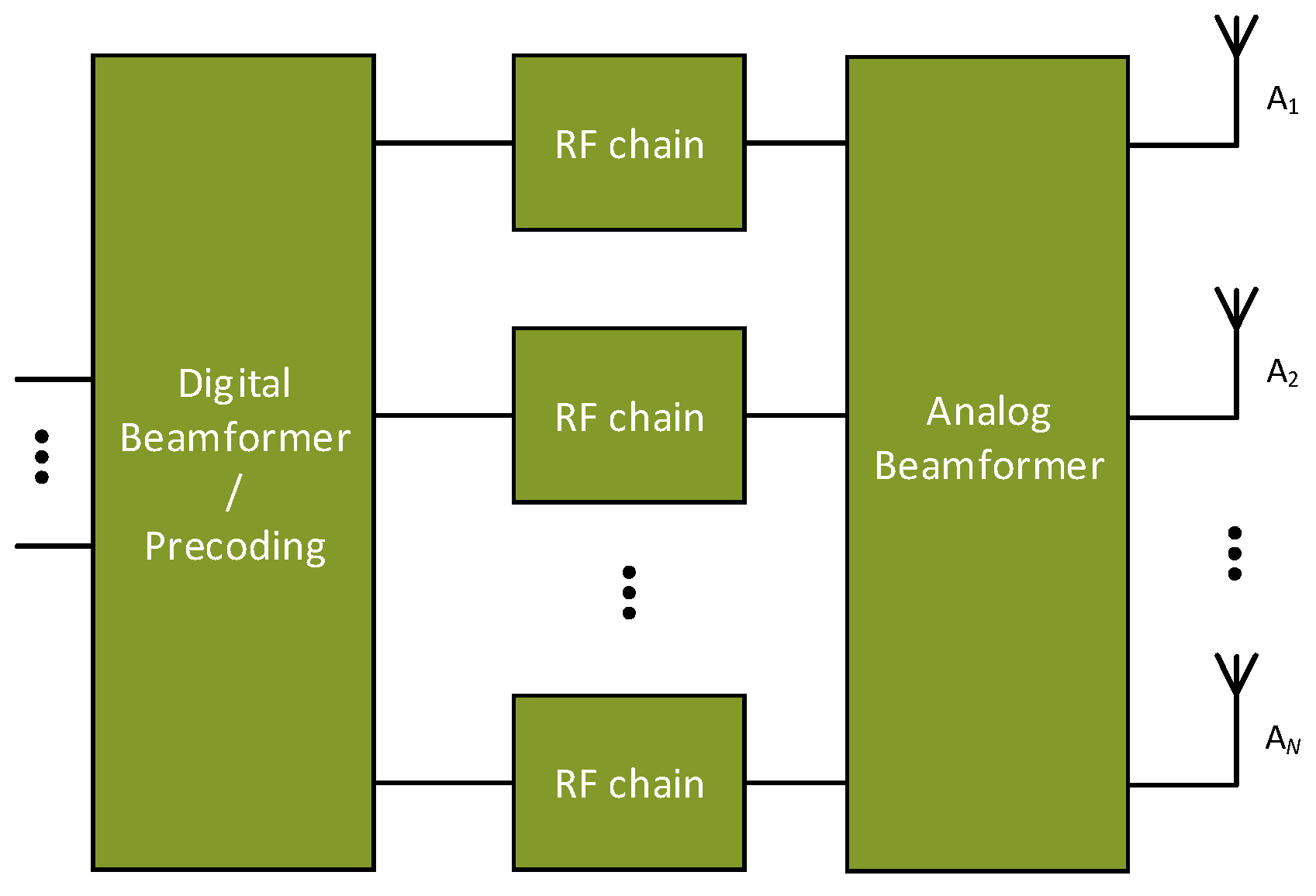 Symmetry 13 02423 g003