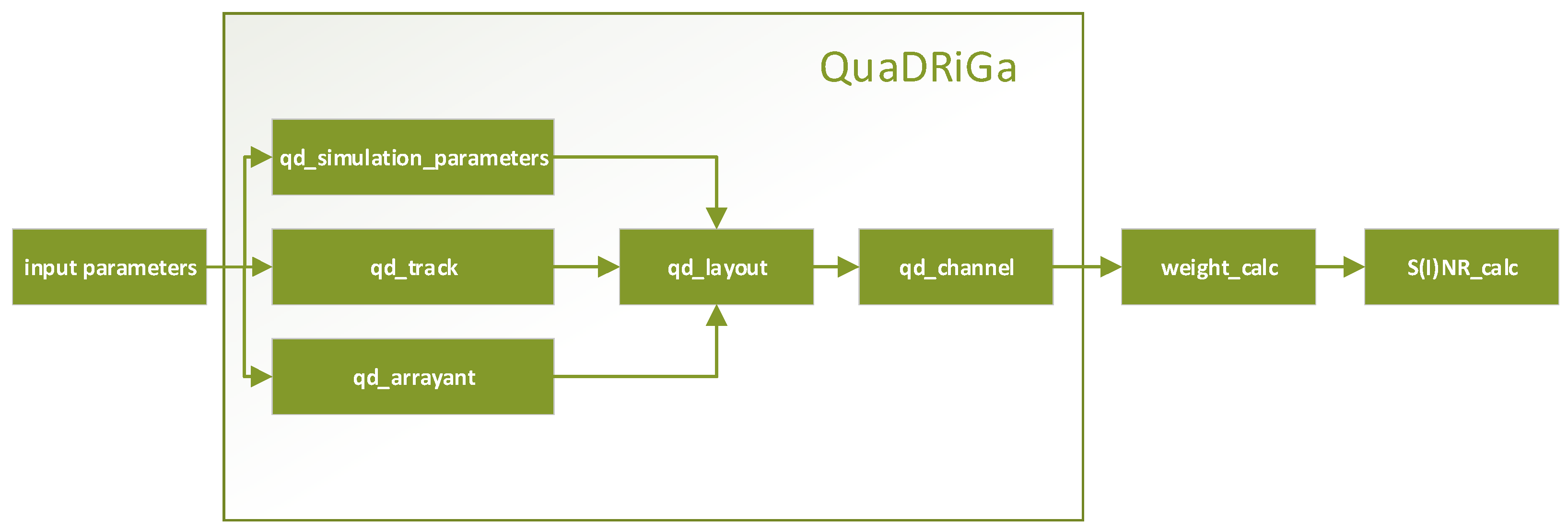 Symmetry 13 02423 g004