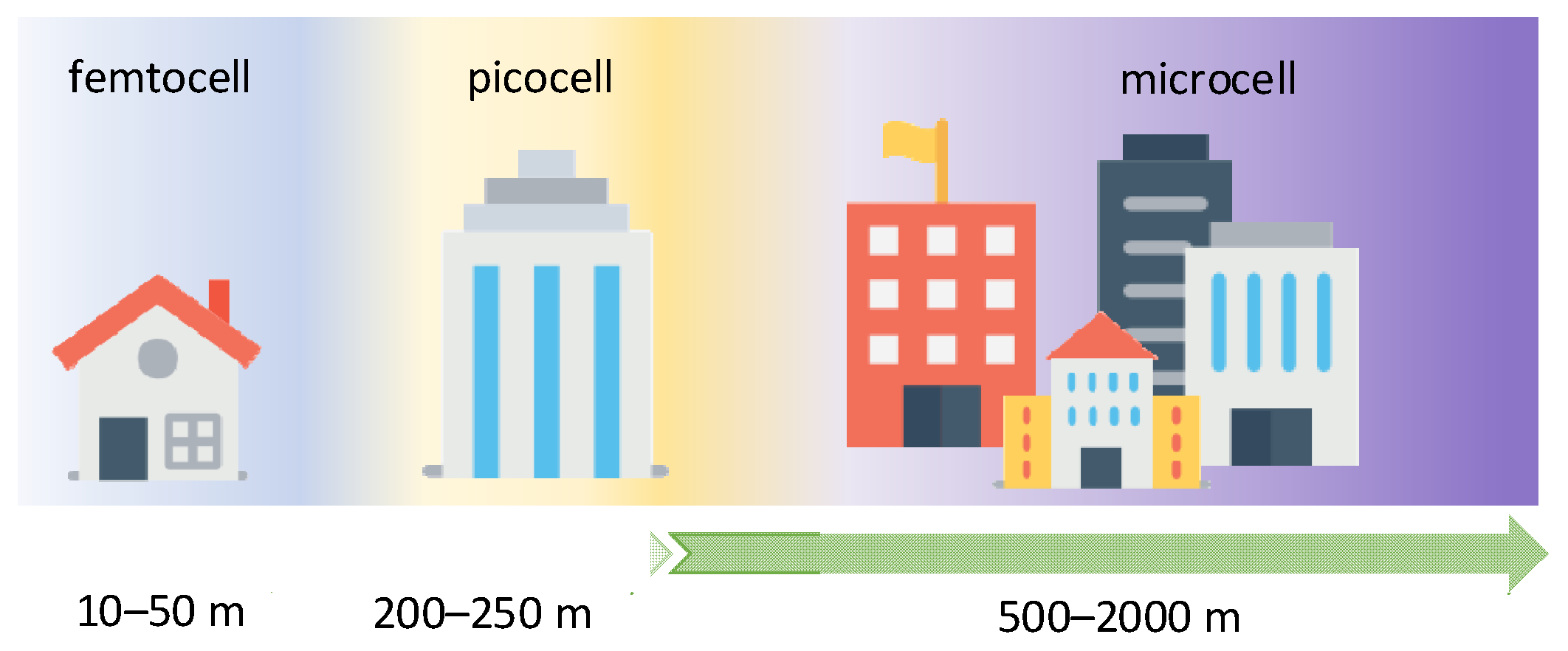 Symmetry 13 02423 g005