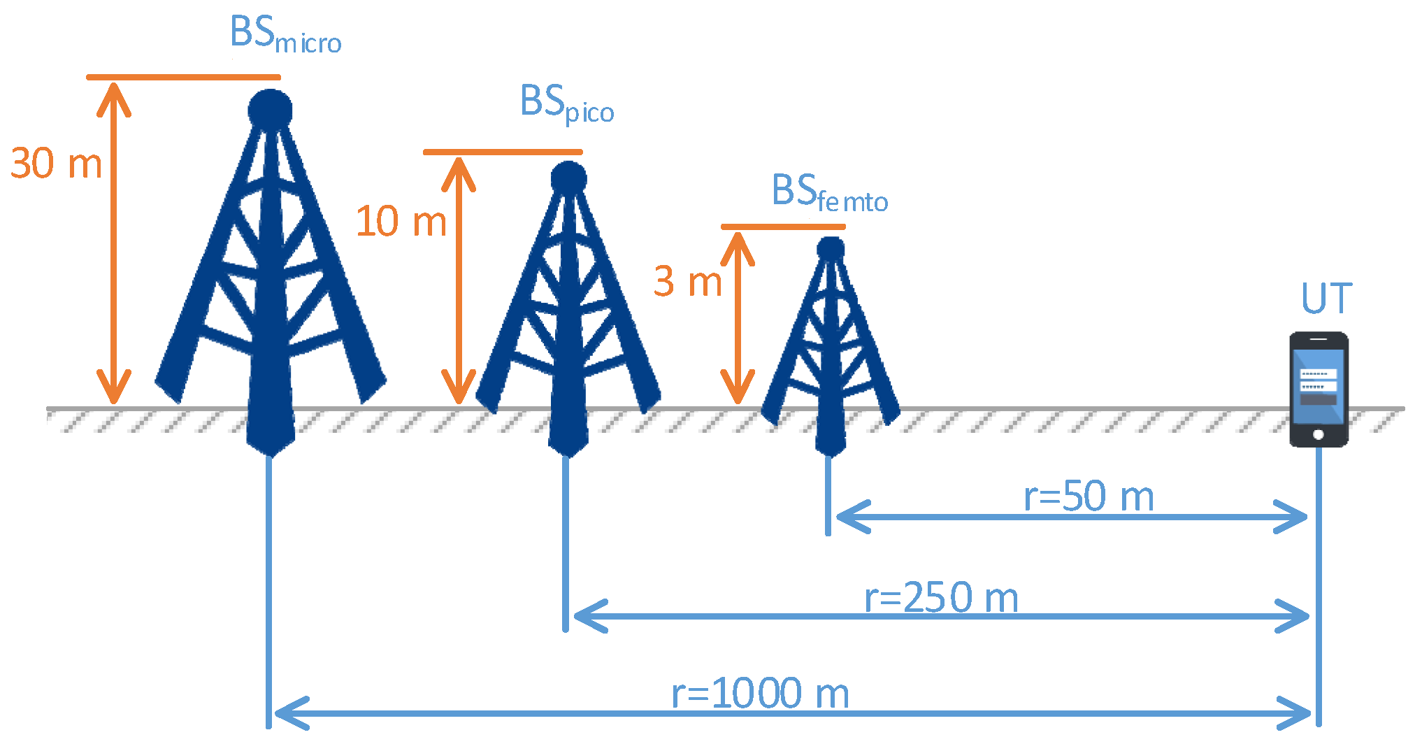 Symmetry 13 02423 g006