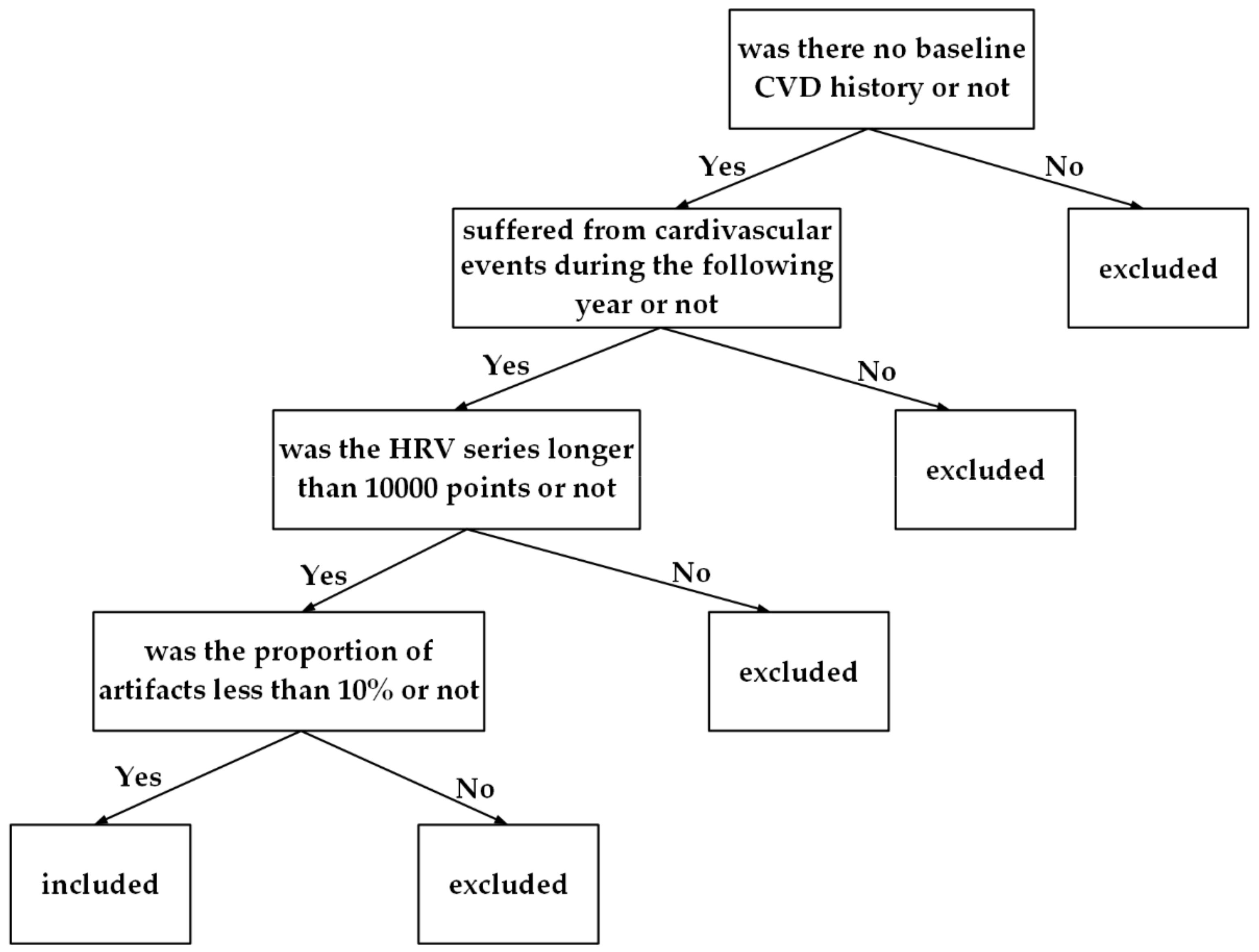Symmetry 13 02424 g001