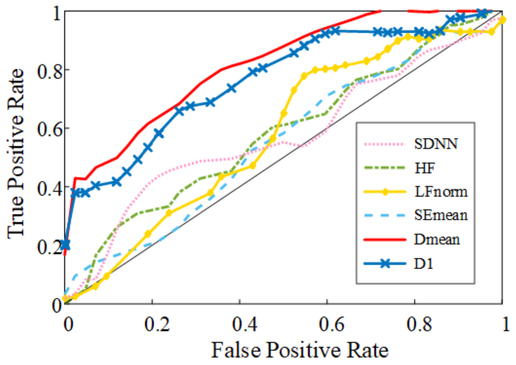 Symmetry 13 02424 g004