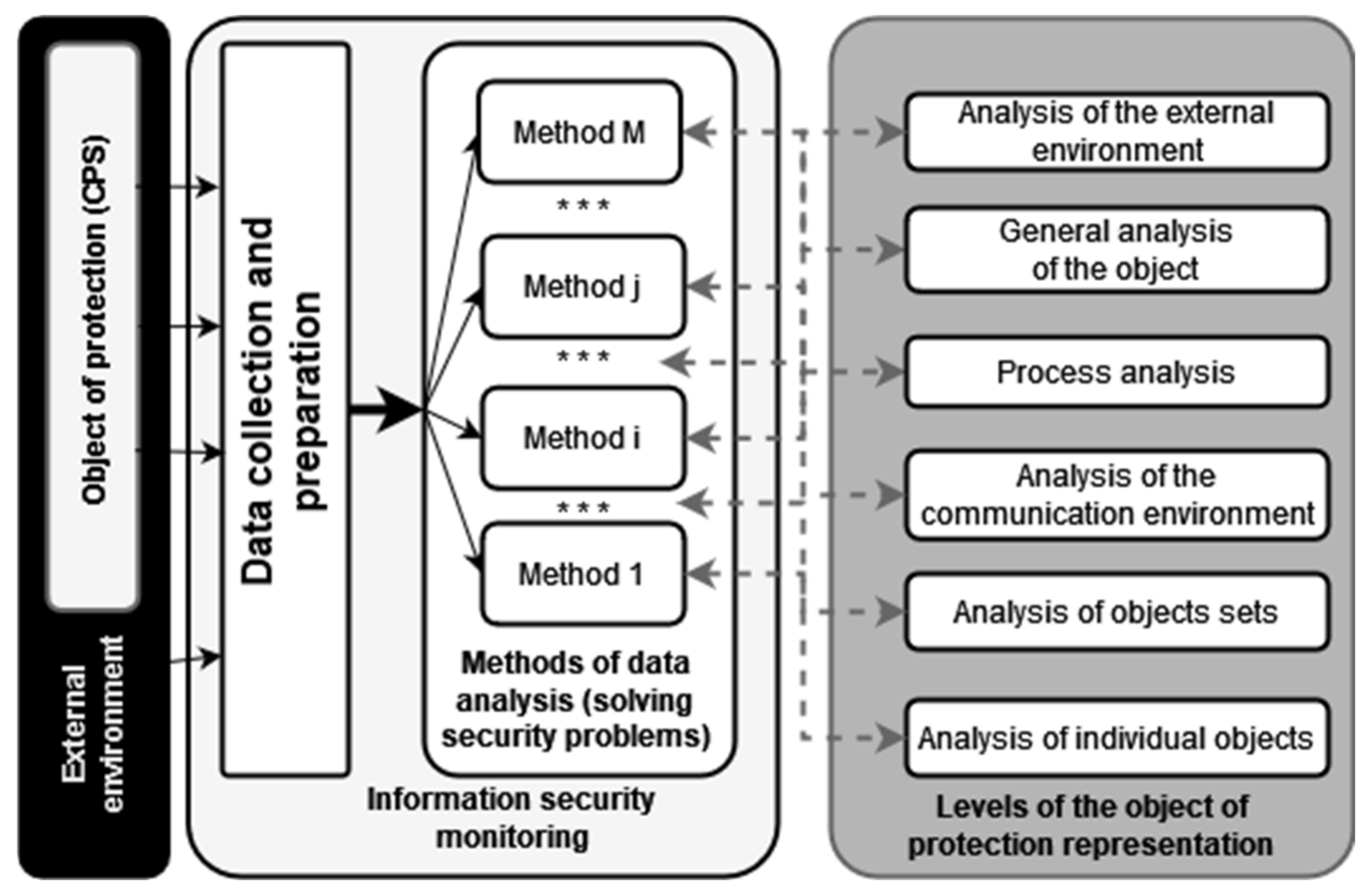 Symmetry 13 02425 g001