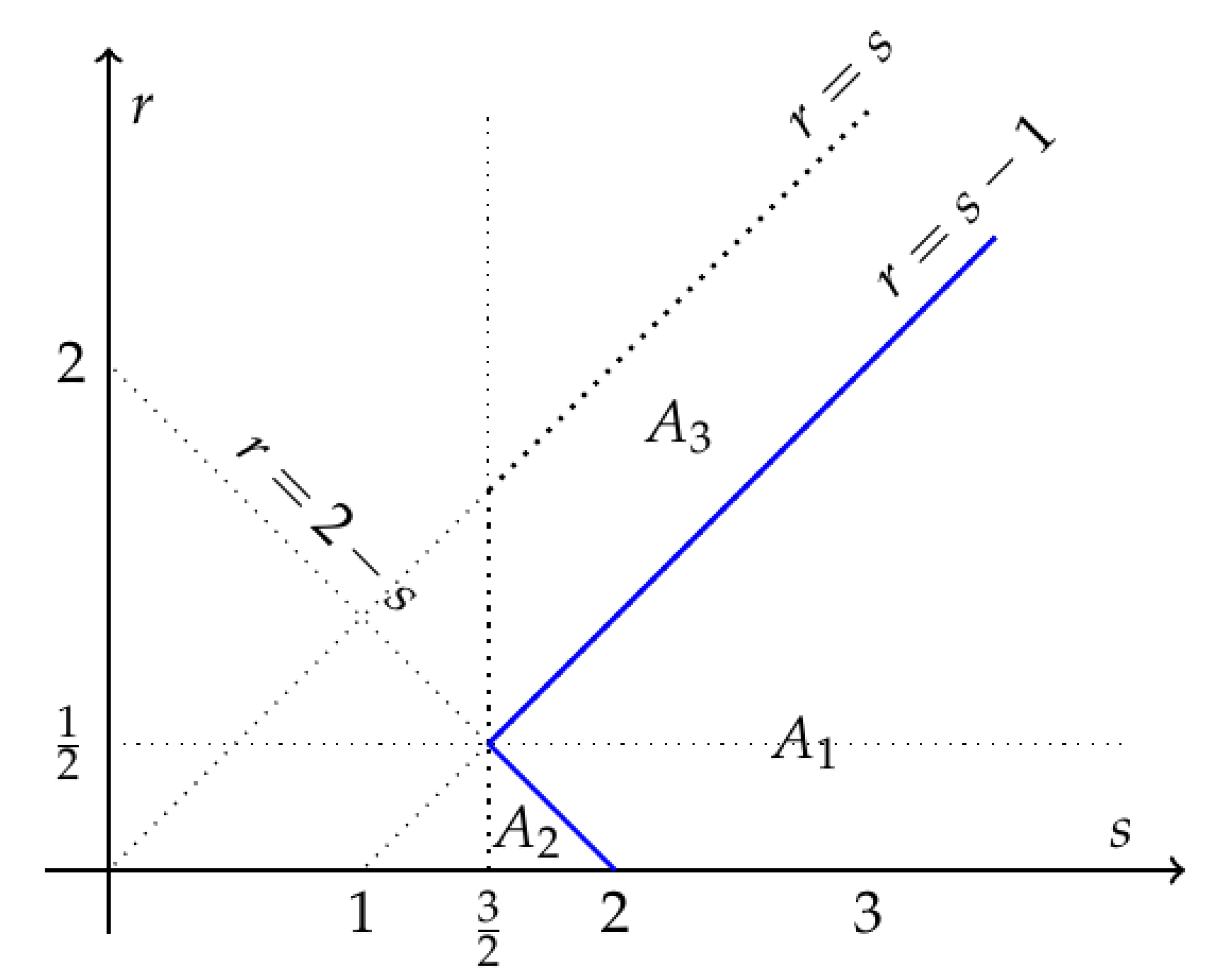 Symmetry 13 02435 g001
