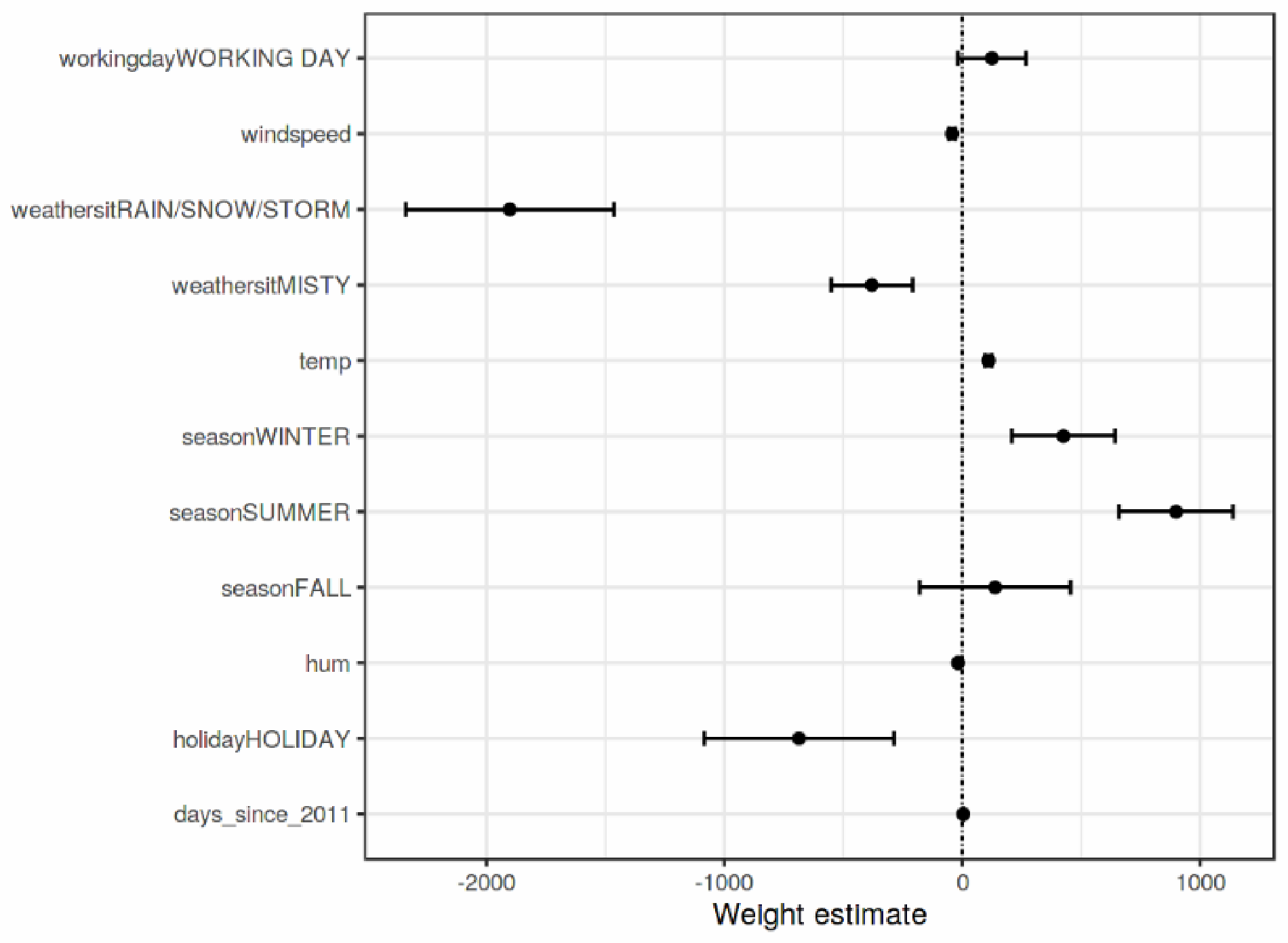 Symmetry 13 02439 g004