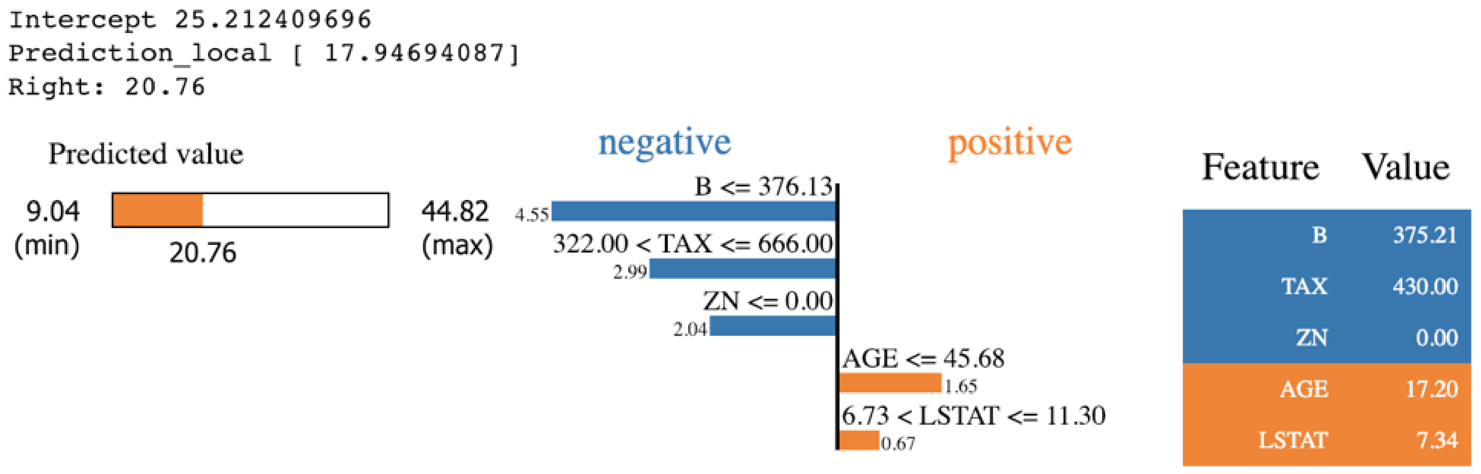Symmetry 13 02439 g008