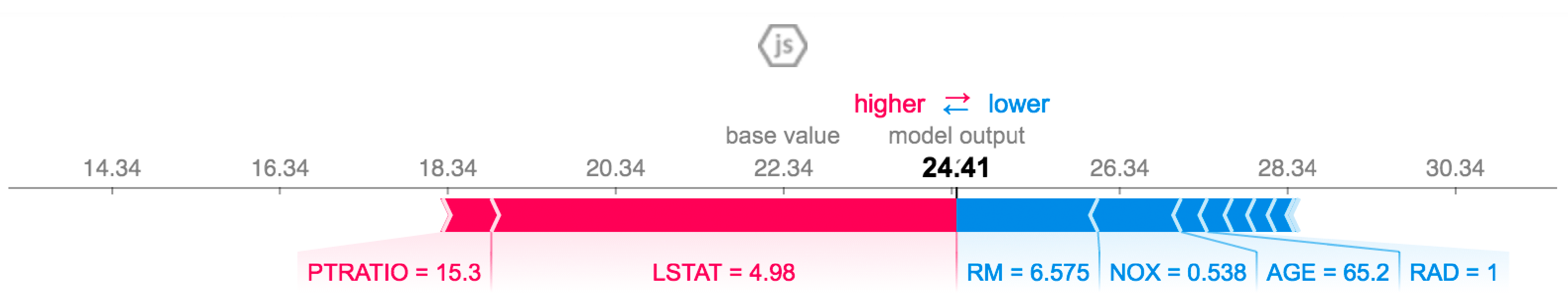 Symmetry 13 02439 g009