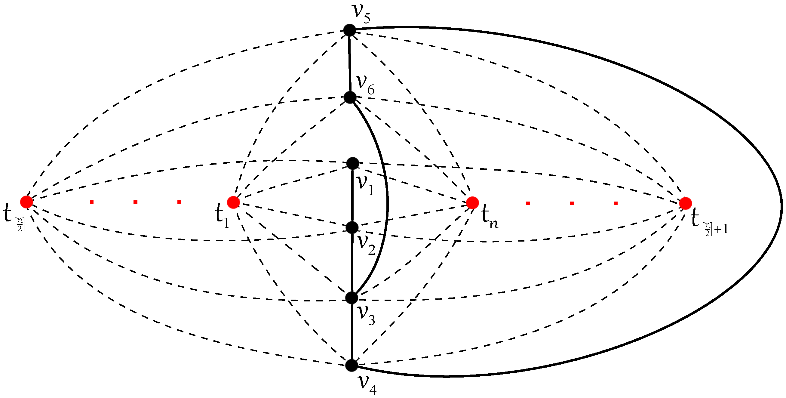 Symmetry 13 02441 g004
