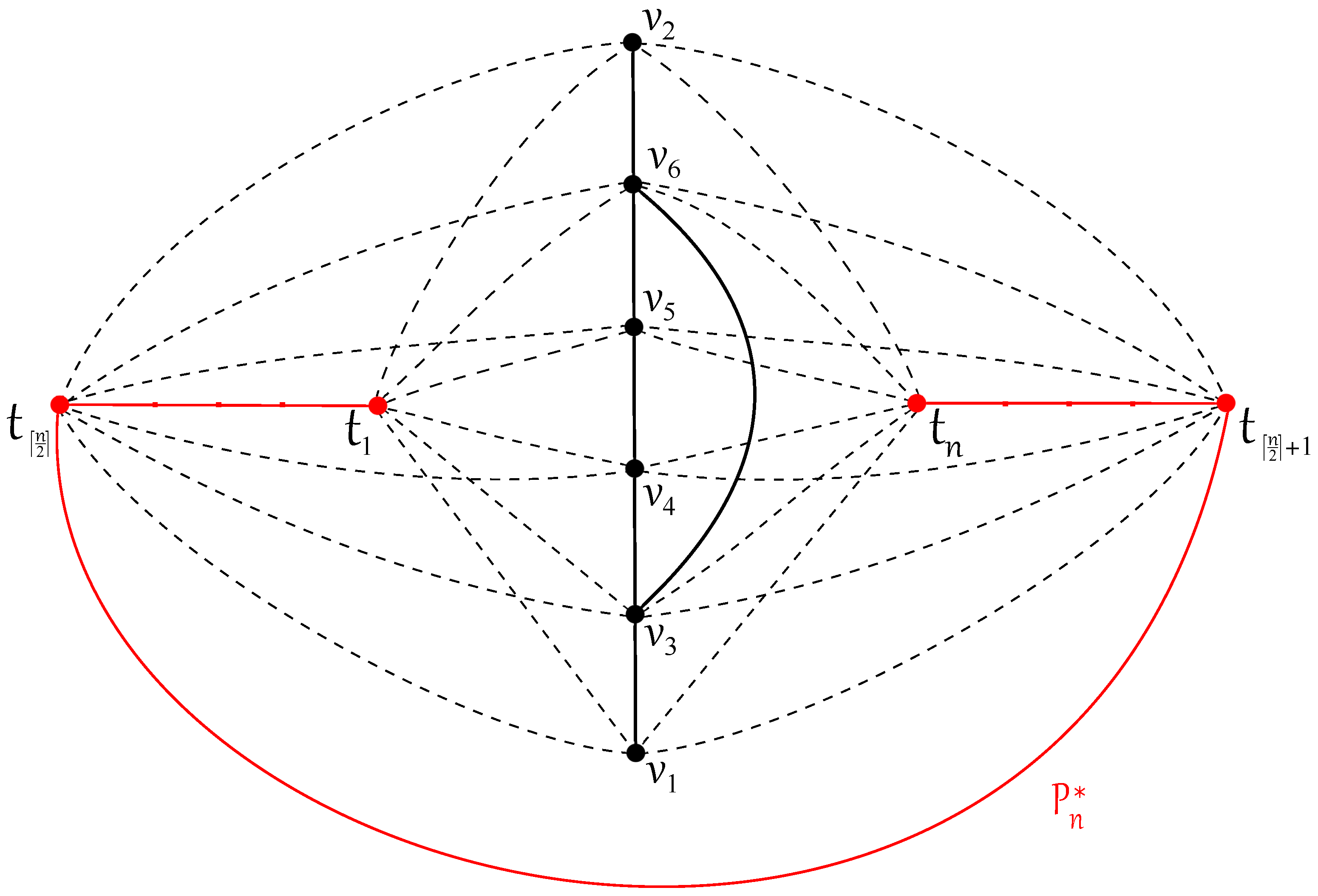 Symmetry 13 02441 g009