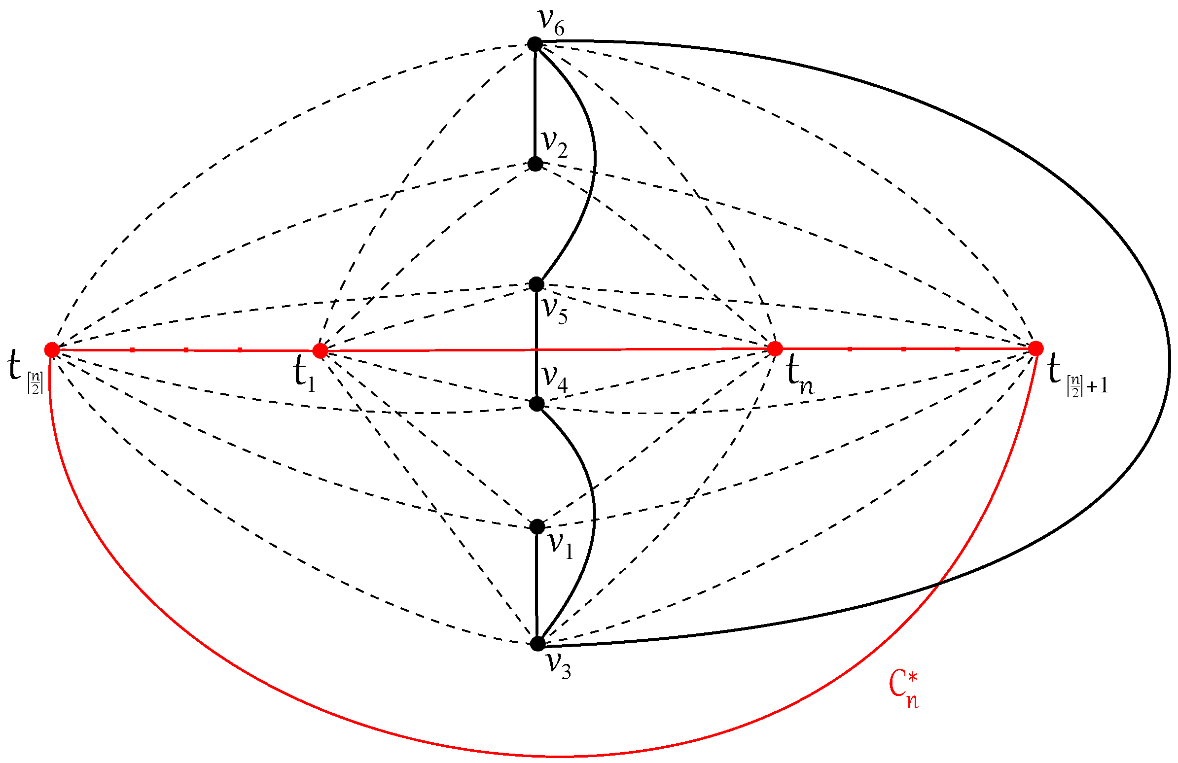 Symmetry 13 02441 g011