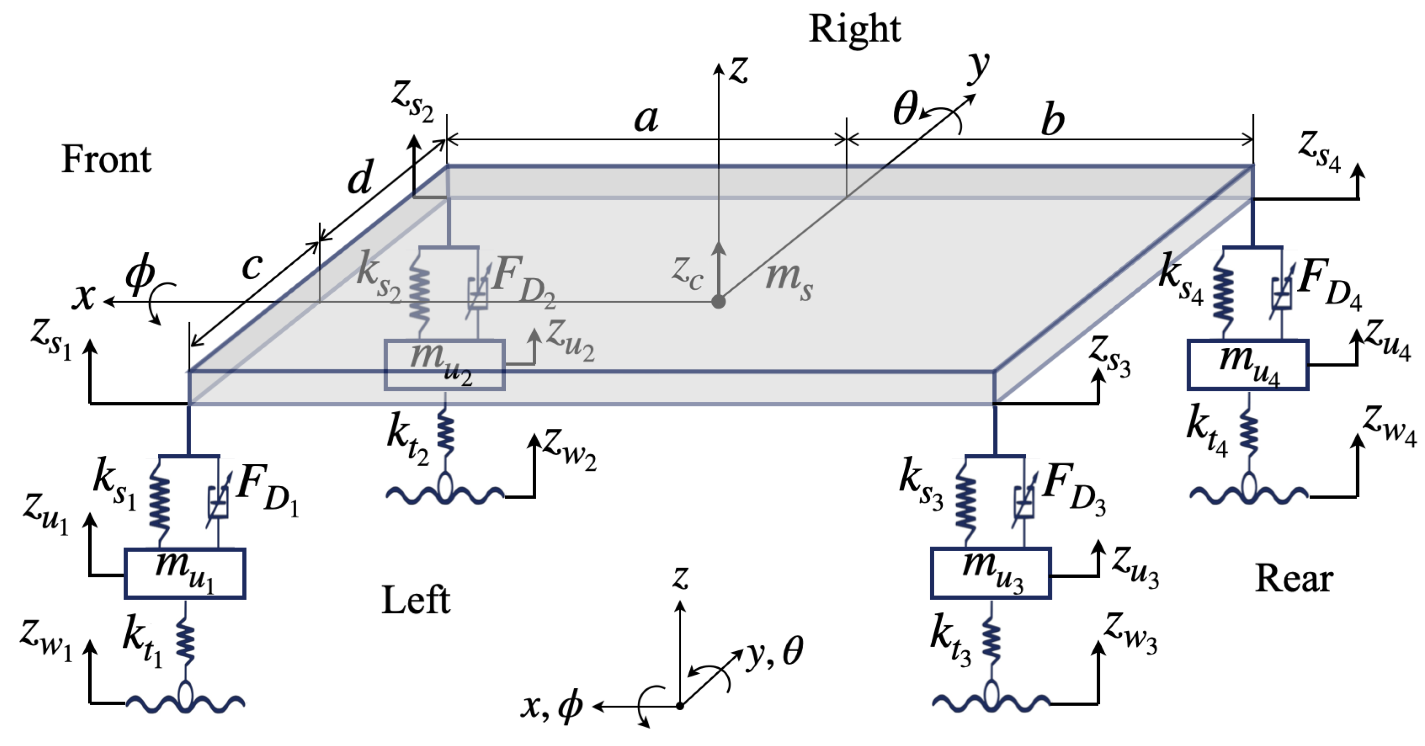 Symmetry 13 02442 g001 Symmetry 13 02442 g001