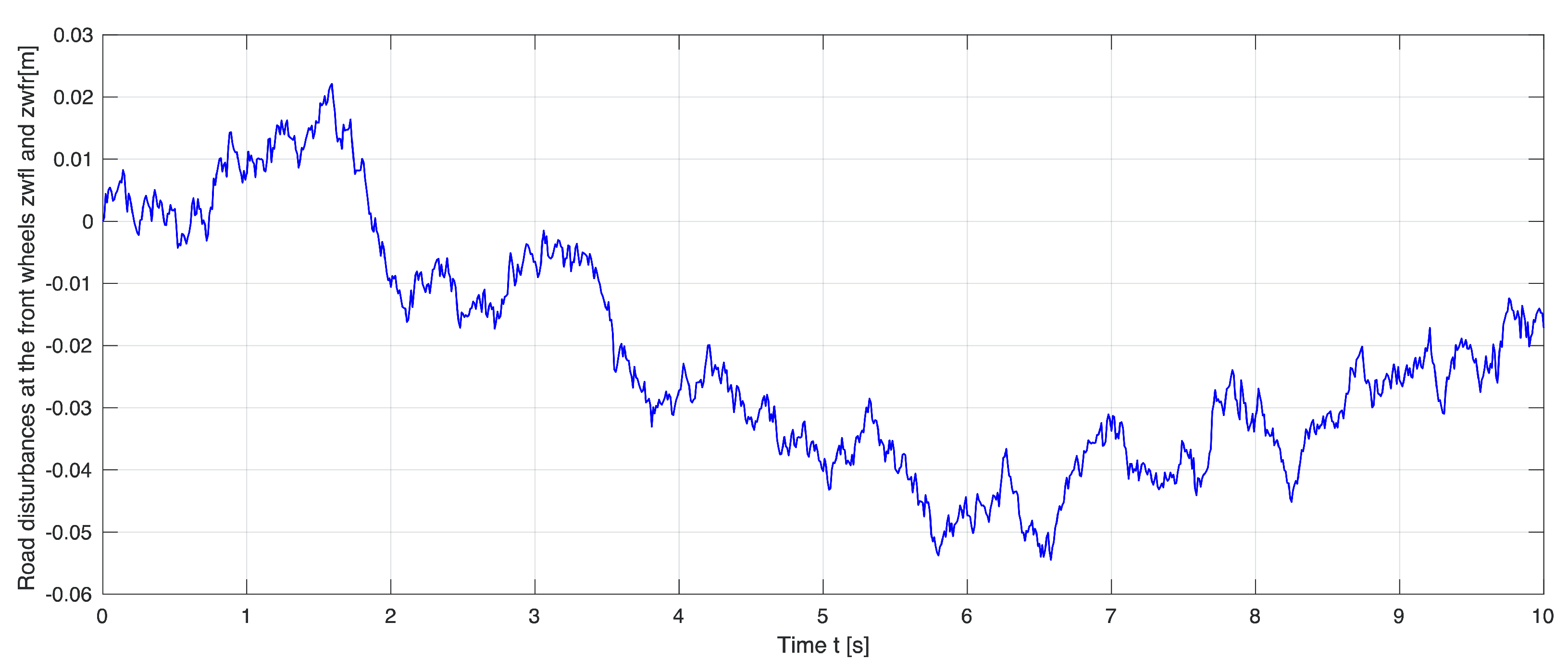 Symmetry 13 02442 g003 Symmetry 13 02442 g003