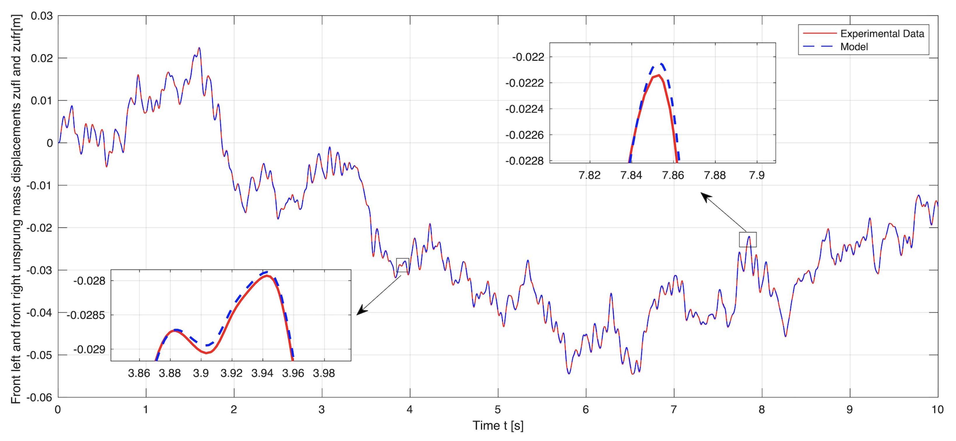 Symmetry 13 02442 g004 Symmetry 13 02442 g004