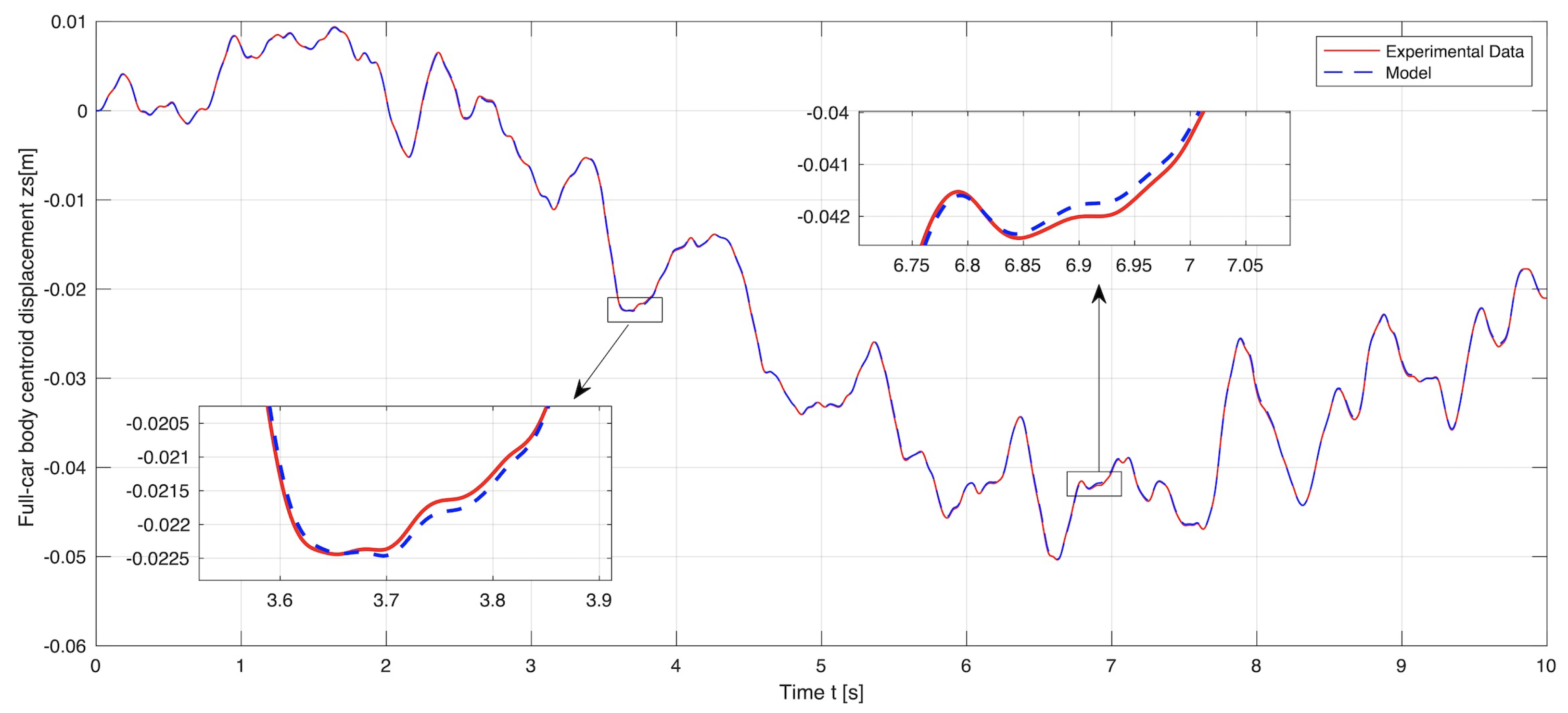 Symmetry 13 02442 g008 Symmetry 13 02442 g008