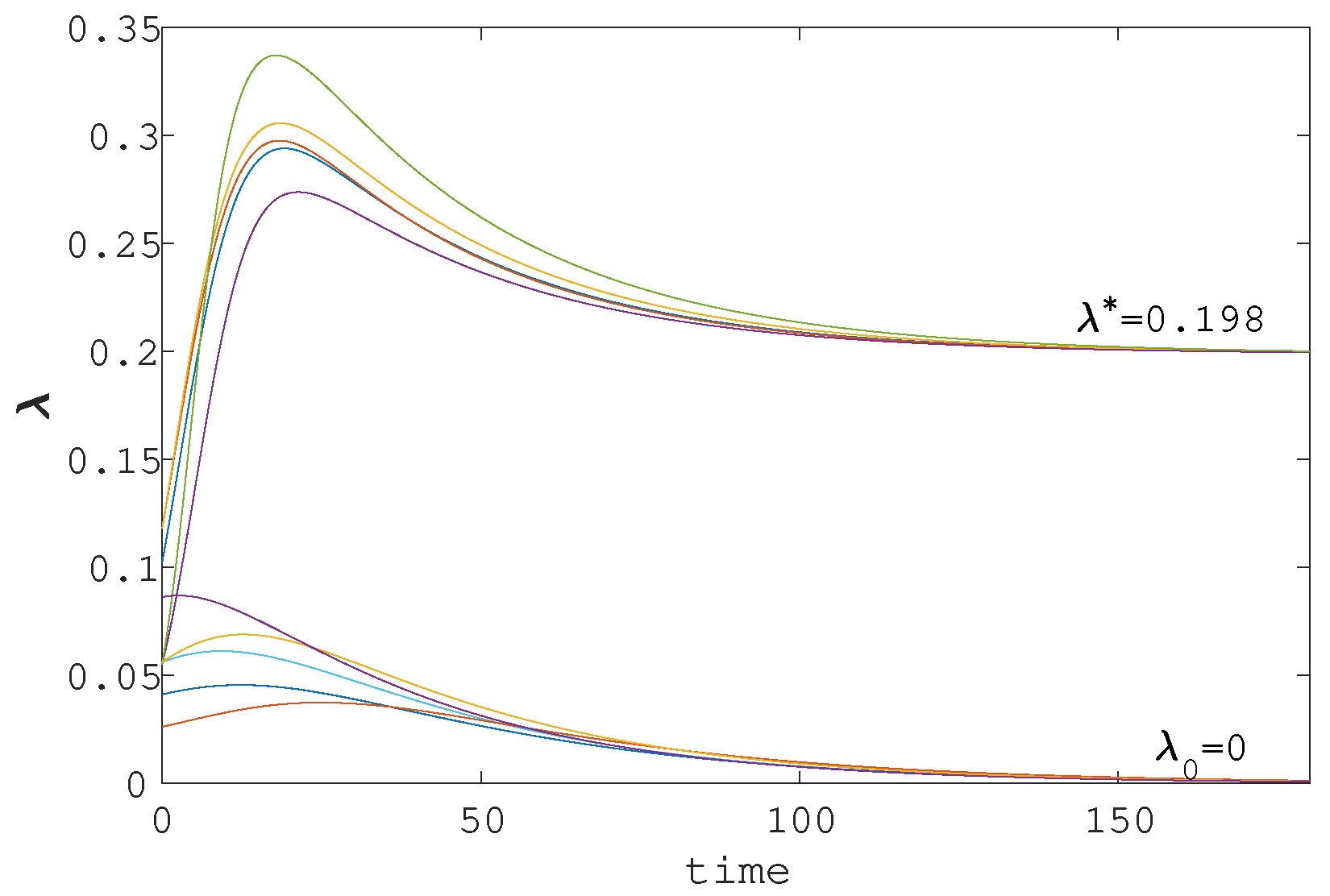 Symmetry 13 02443 g002