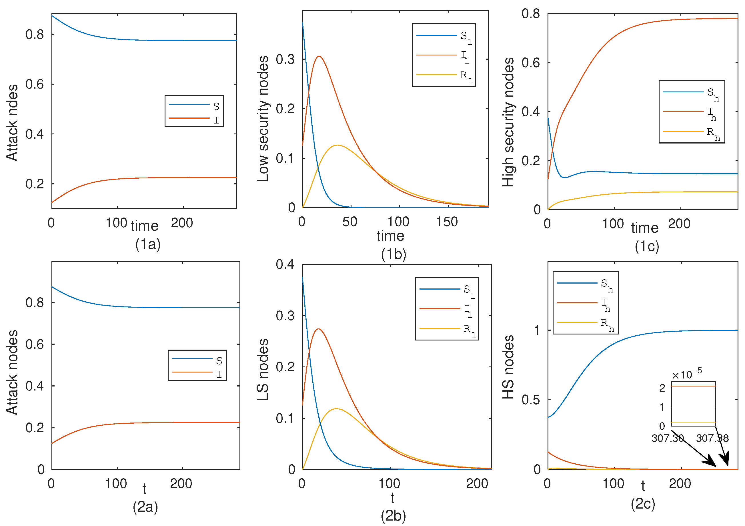 Symmetry 13 02443 g005