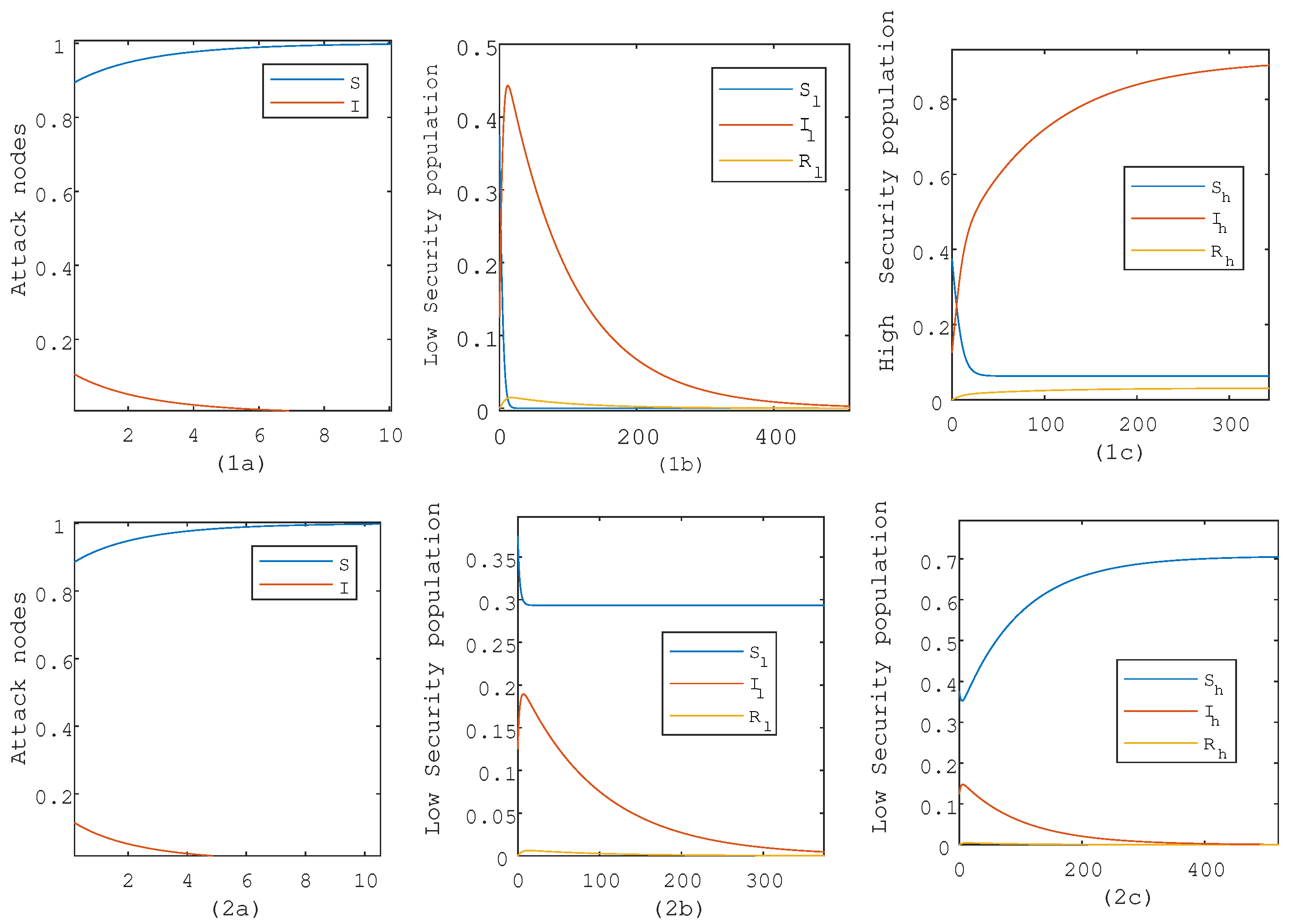 Symmetry 13 02443 g006