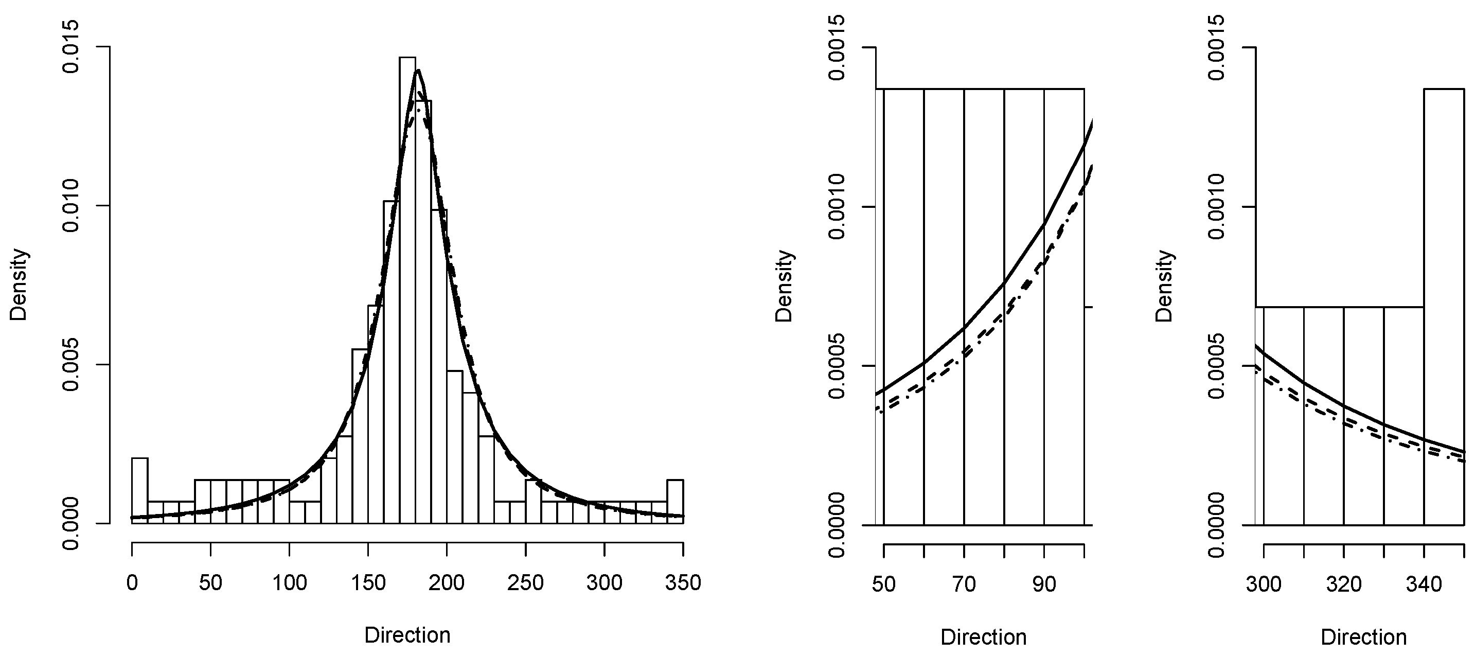 Symmetry 13 02444 g005