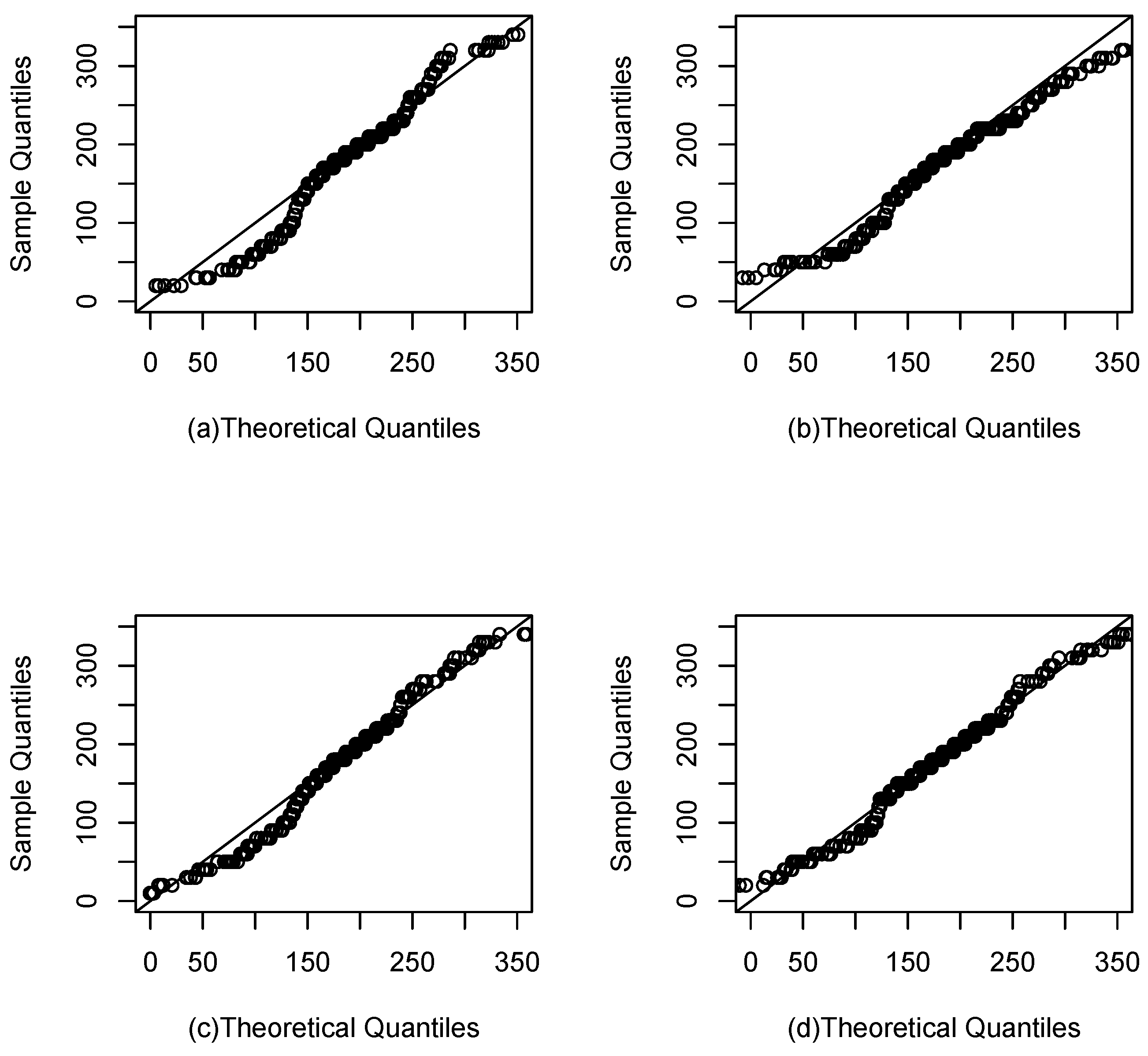 Symmetry 13 02444 g006