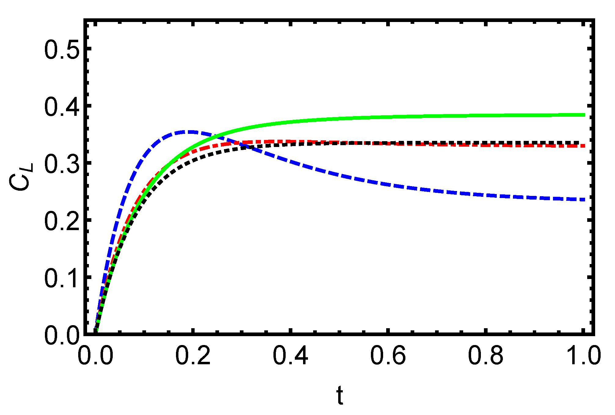 Symmetry 13 02445 g001